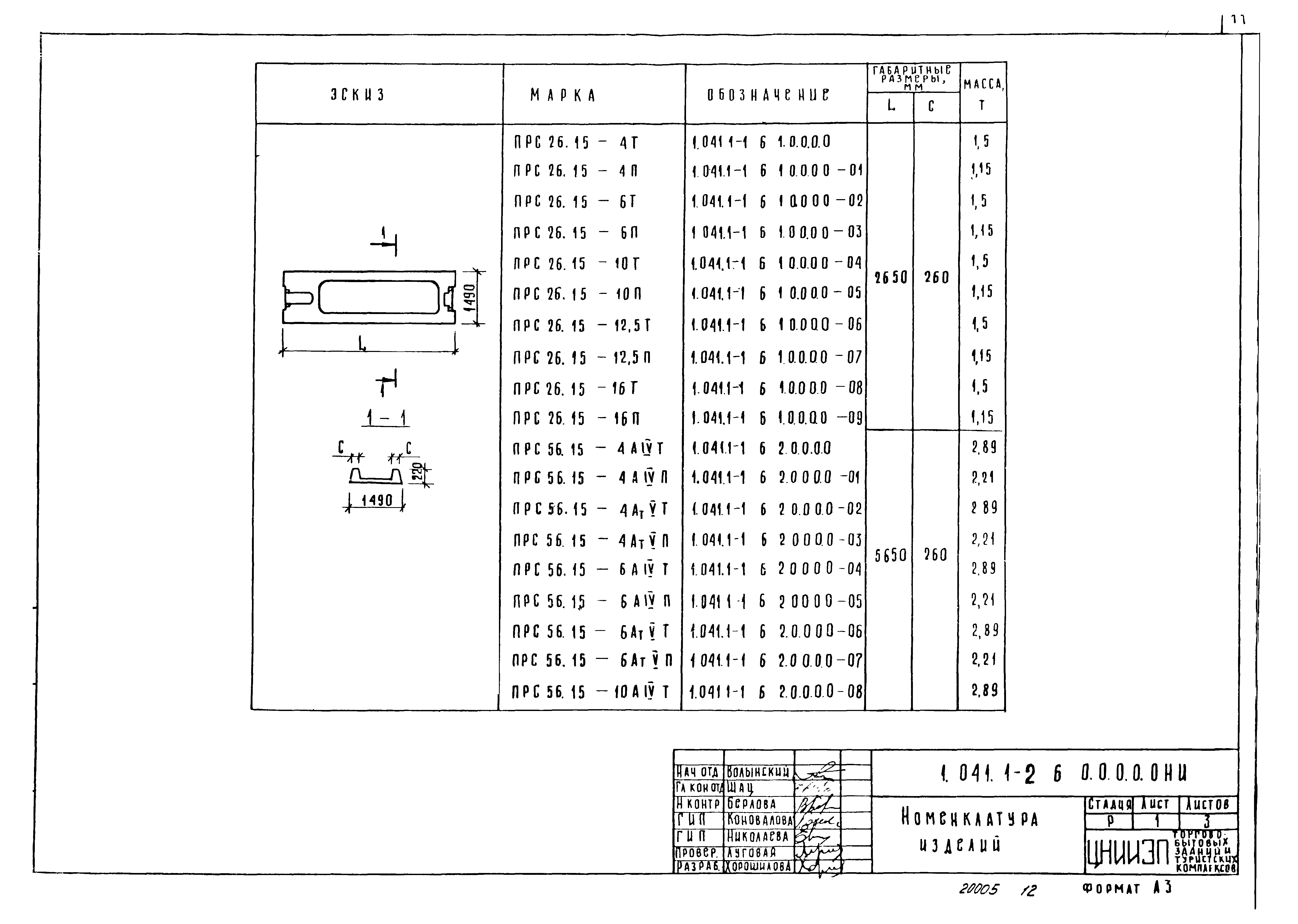 Серия 1.041.1-2