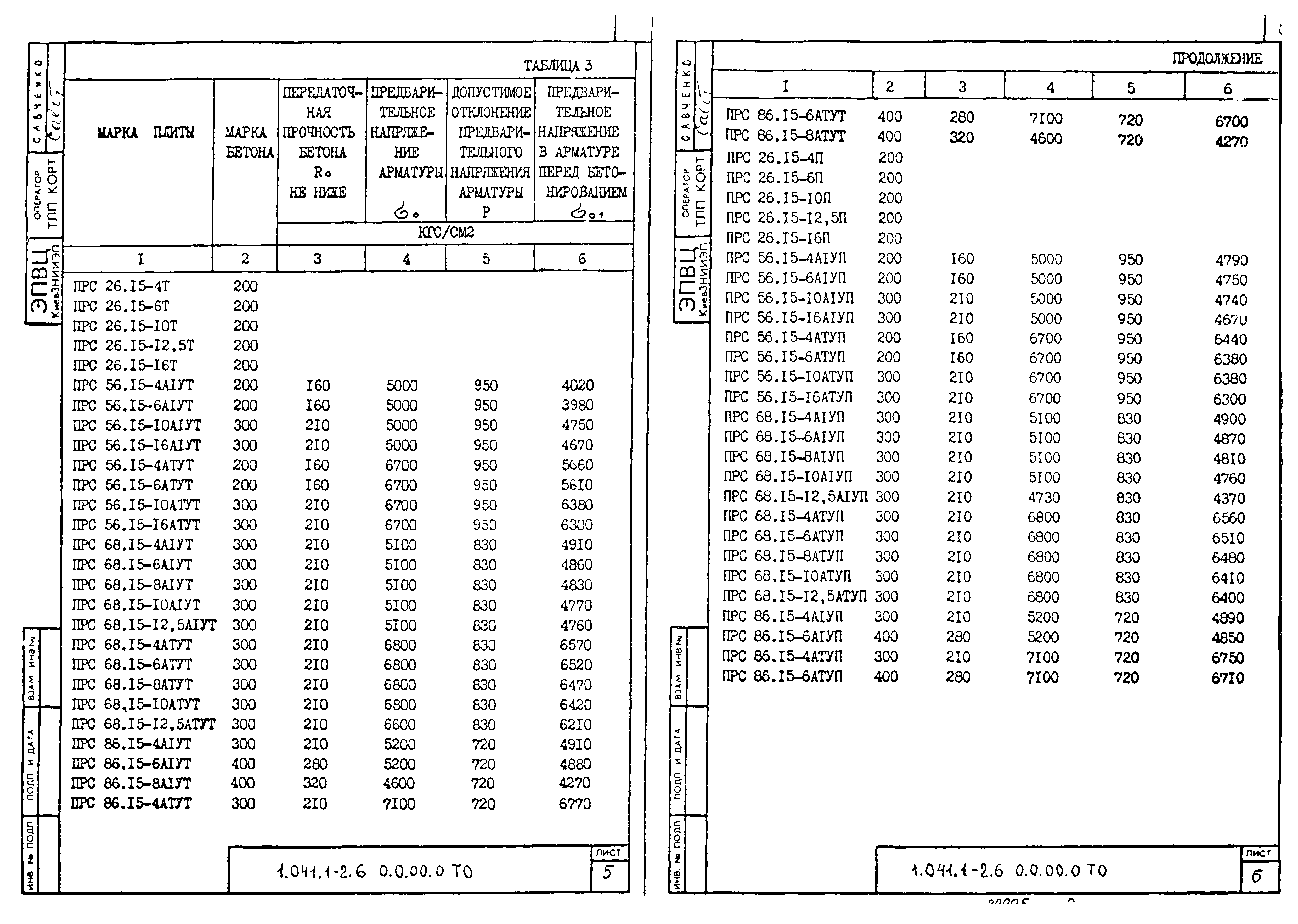 Серия 1.041.1-2