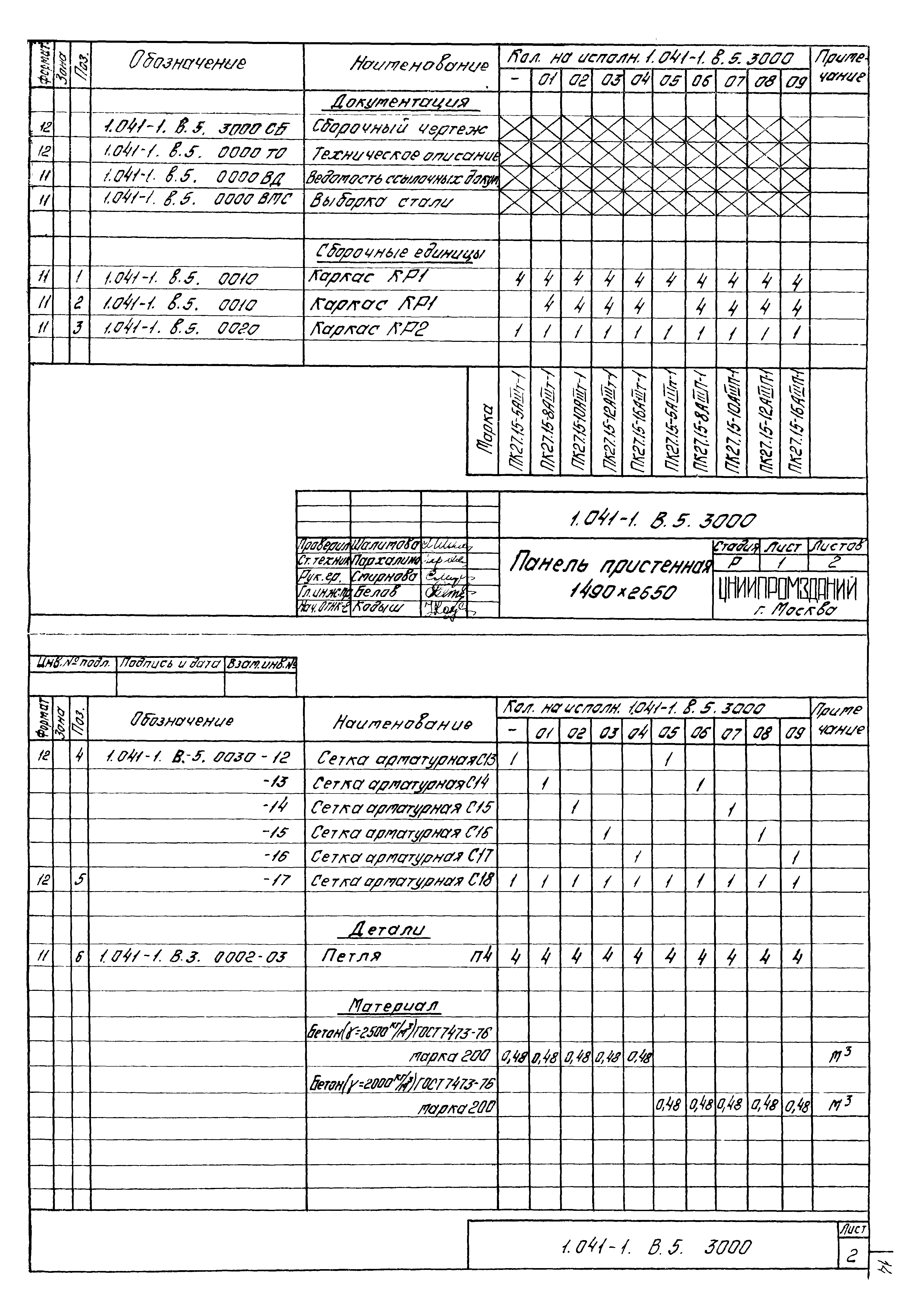 Серия 1.041-1