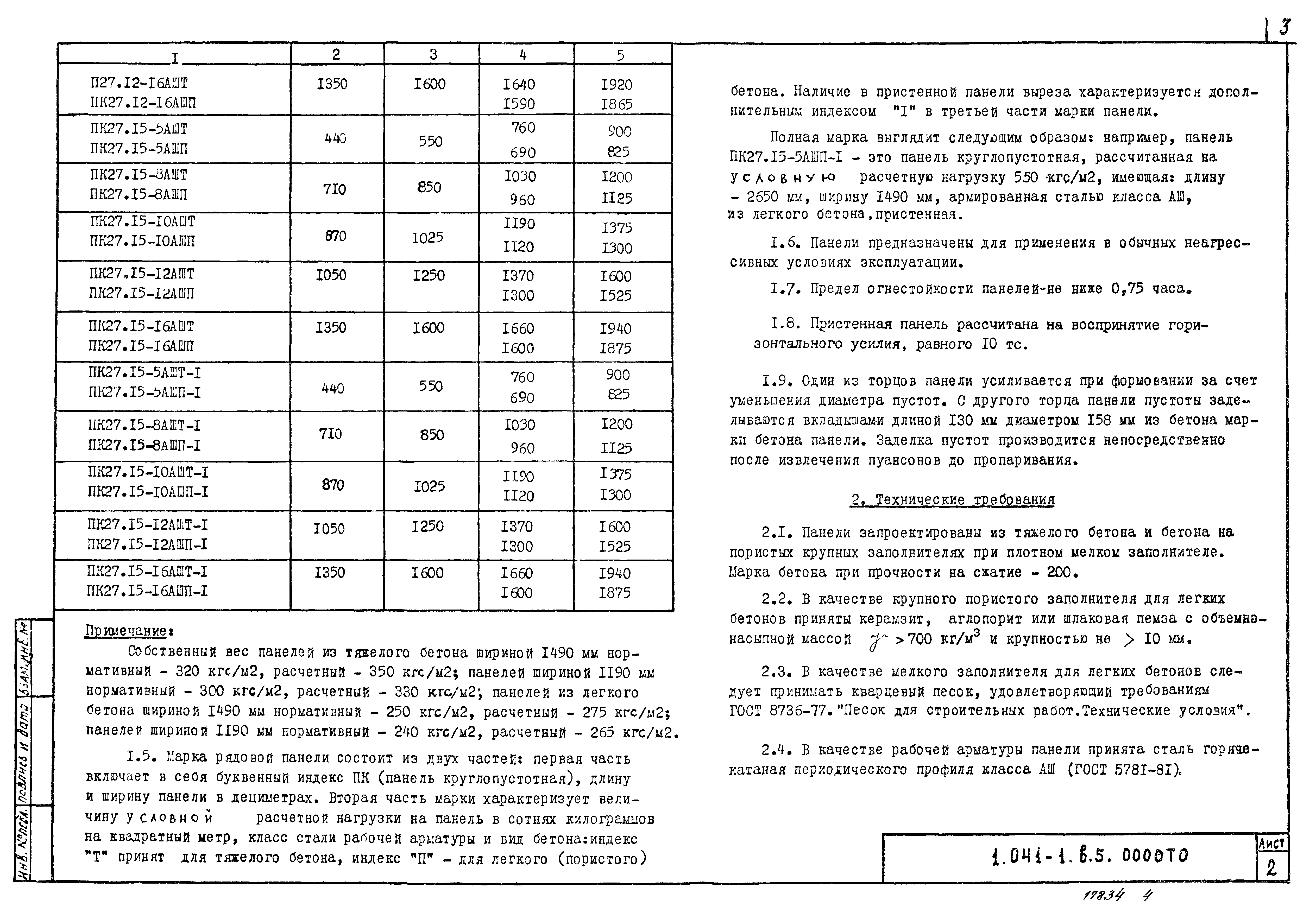 Серия 1.041-1