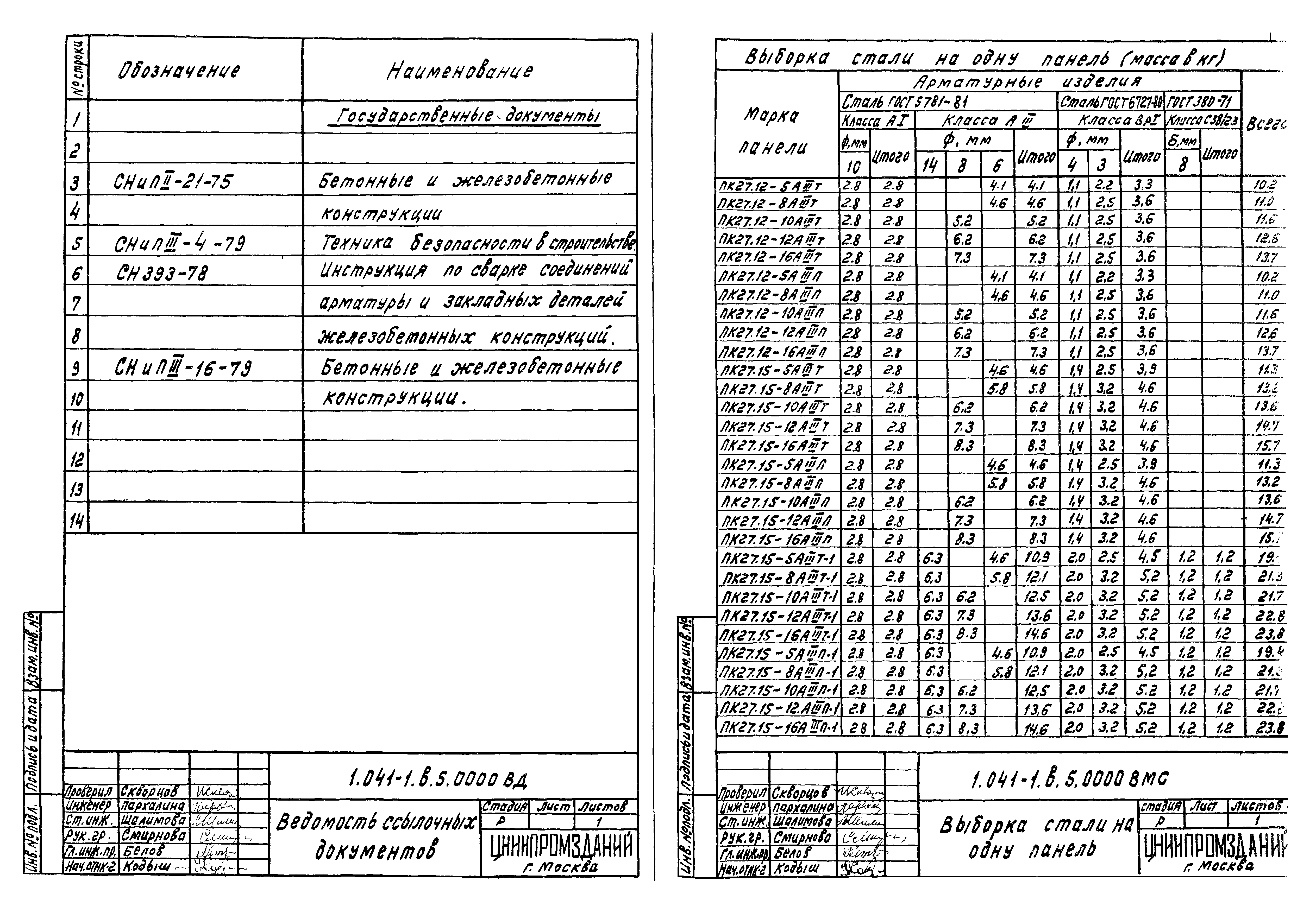 Серия 1.041-1