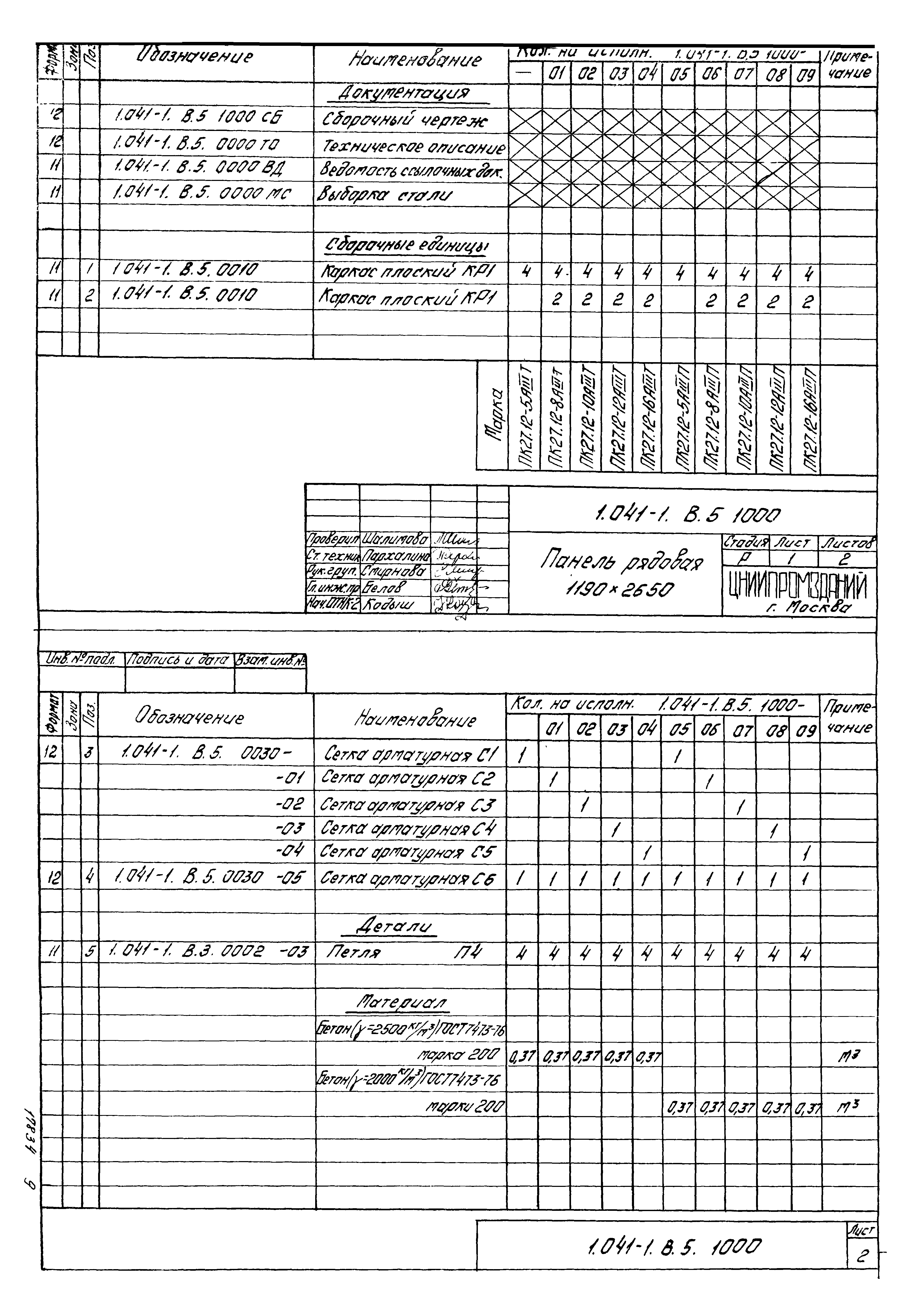 Серия 1.041-1