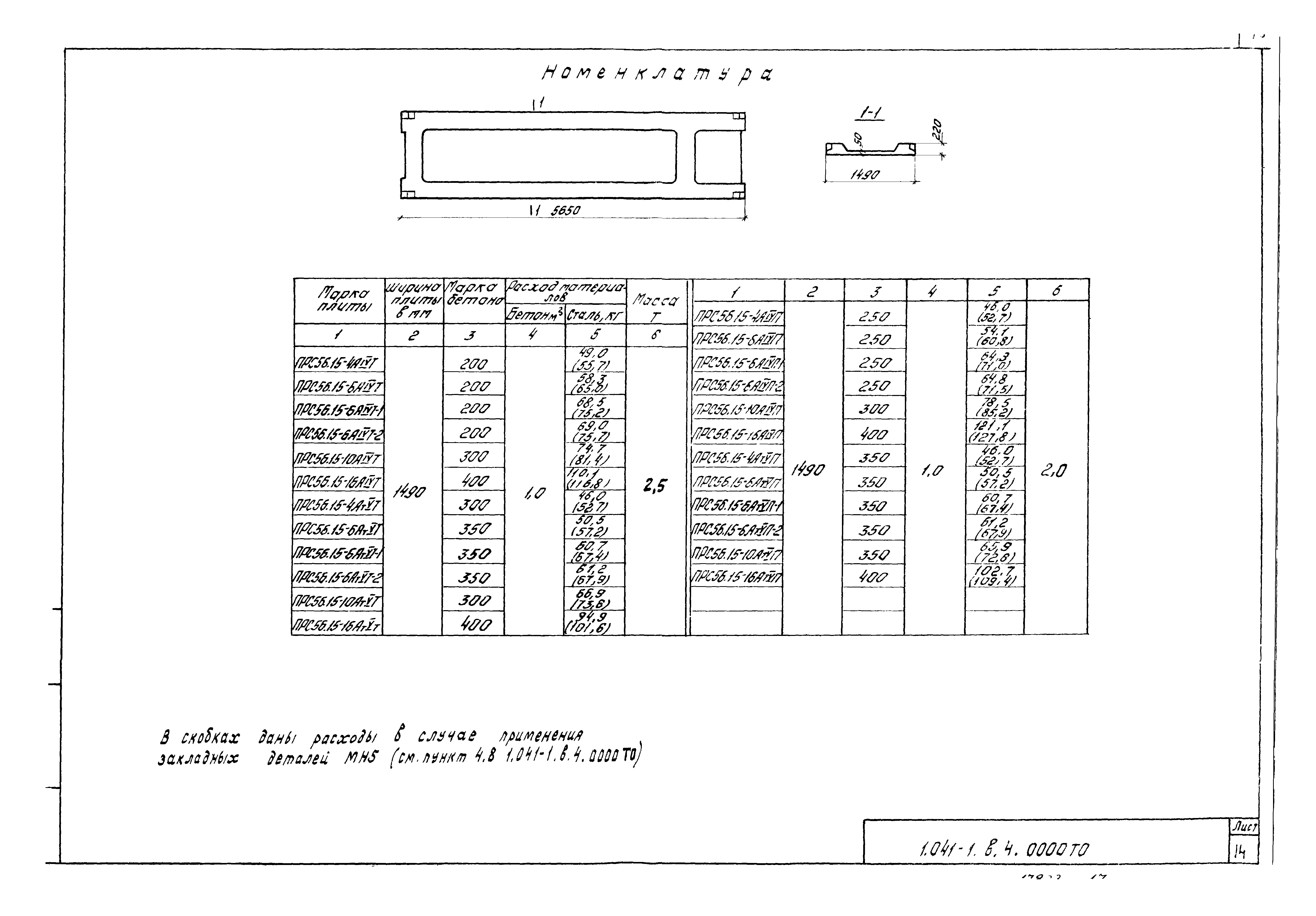 Серия 1.041-1