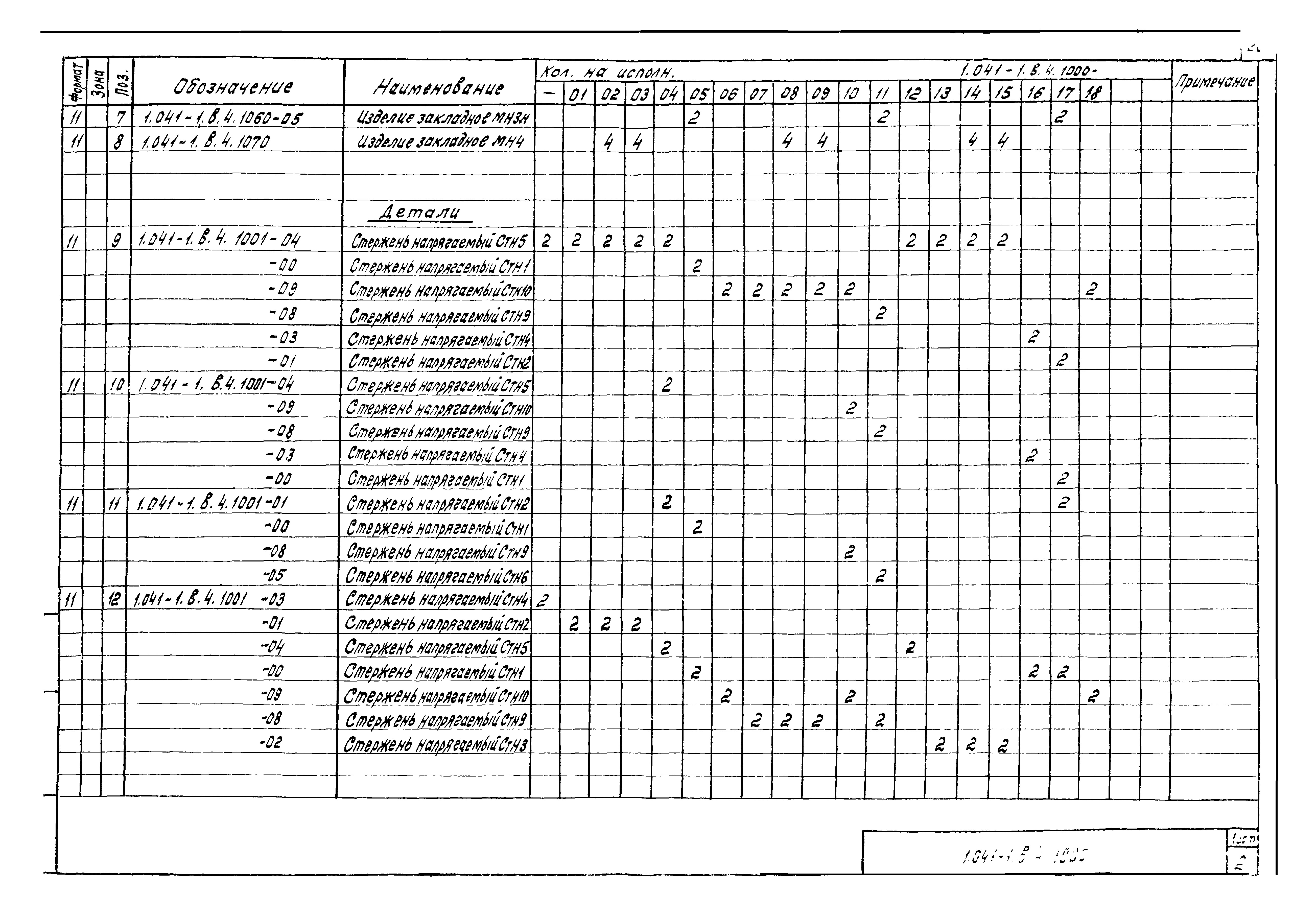 Серия 1.041-1