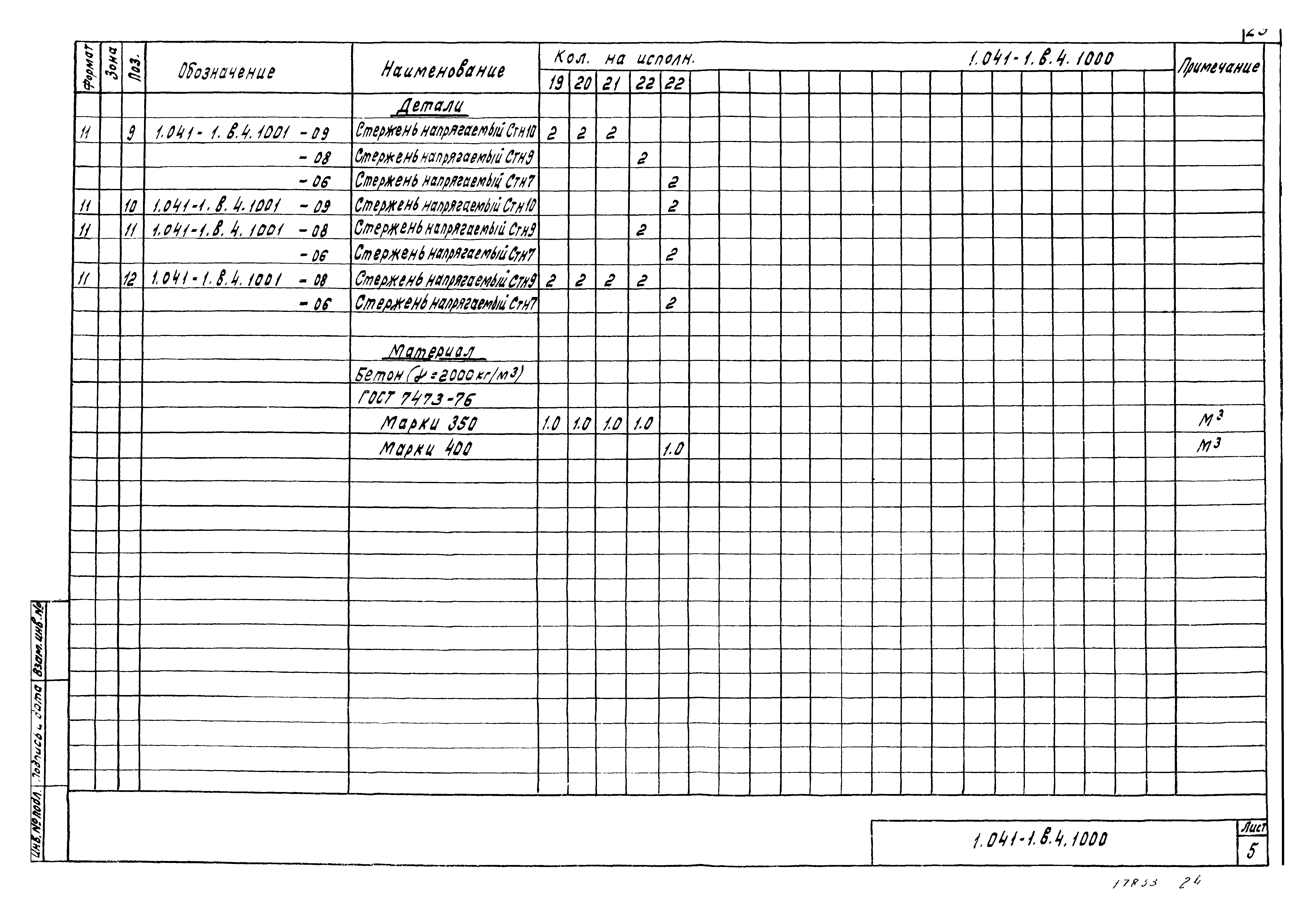 Серия 1.041-1