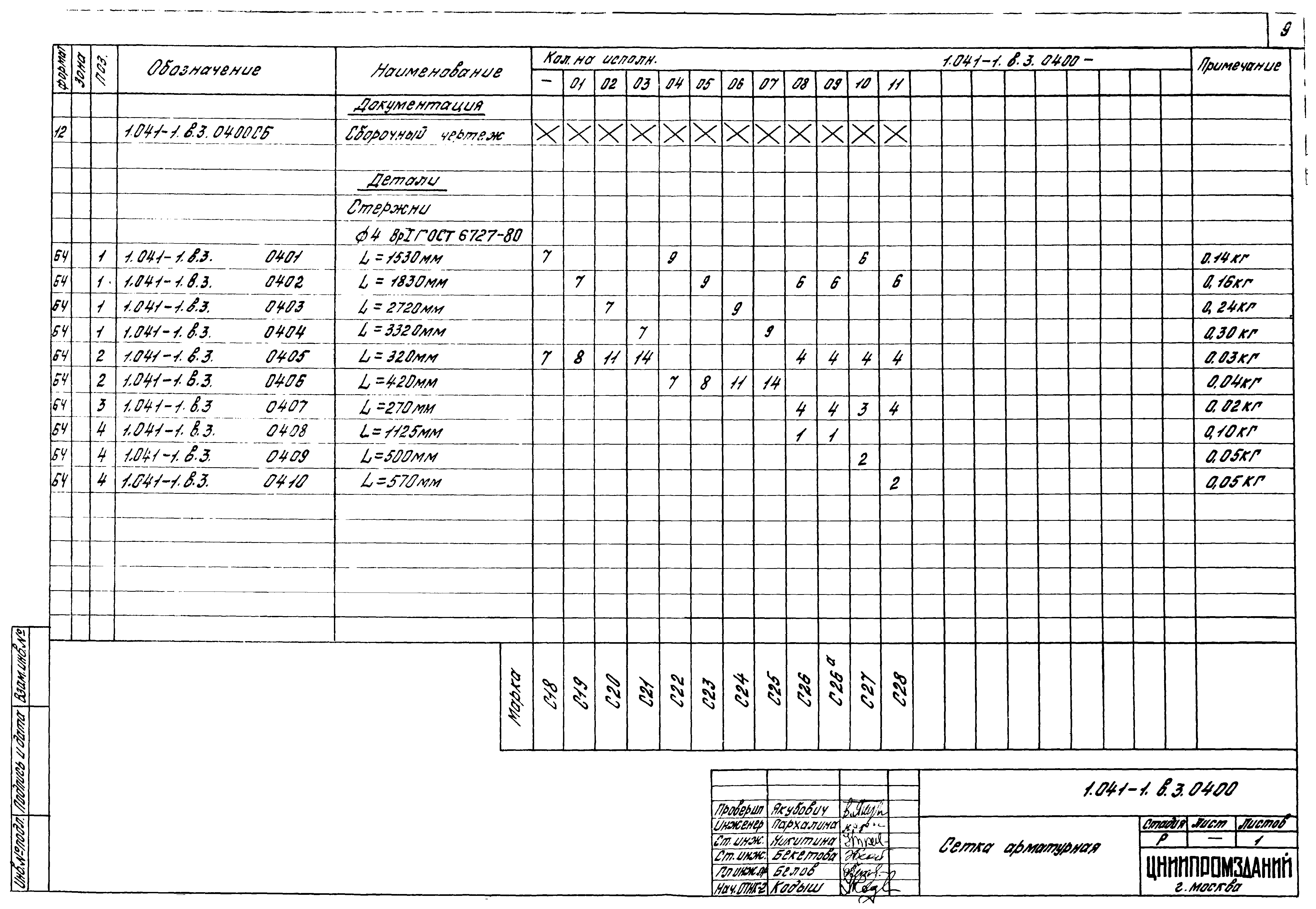 Серия 1.041-1