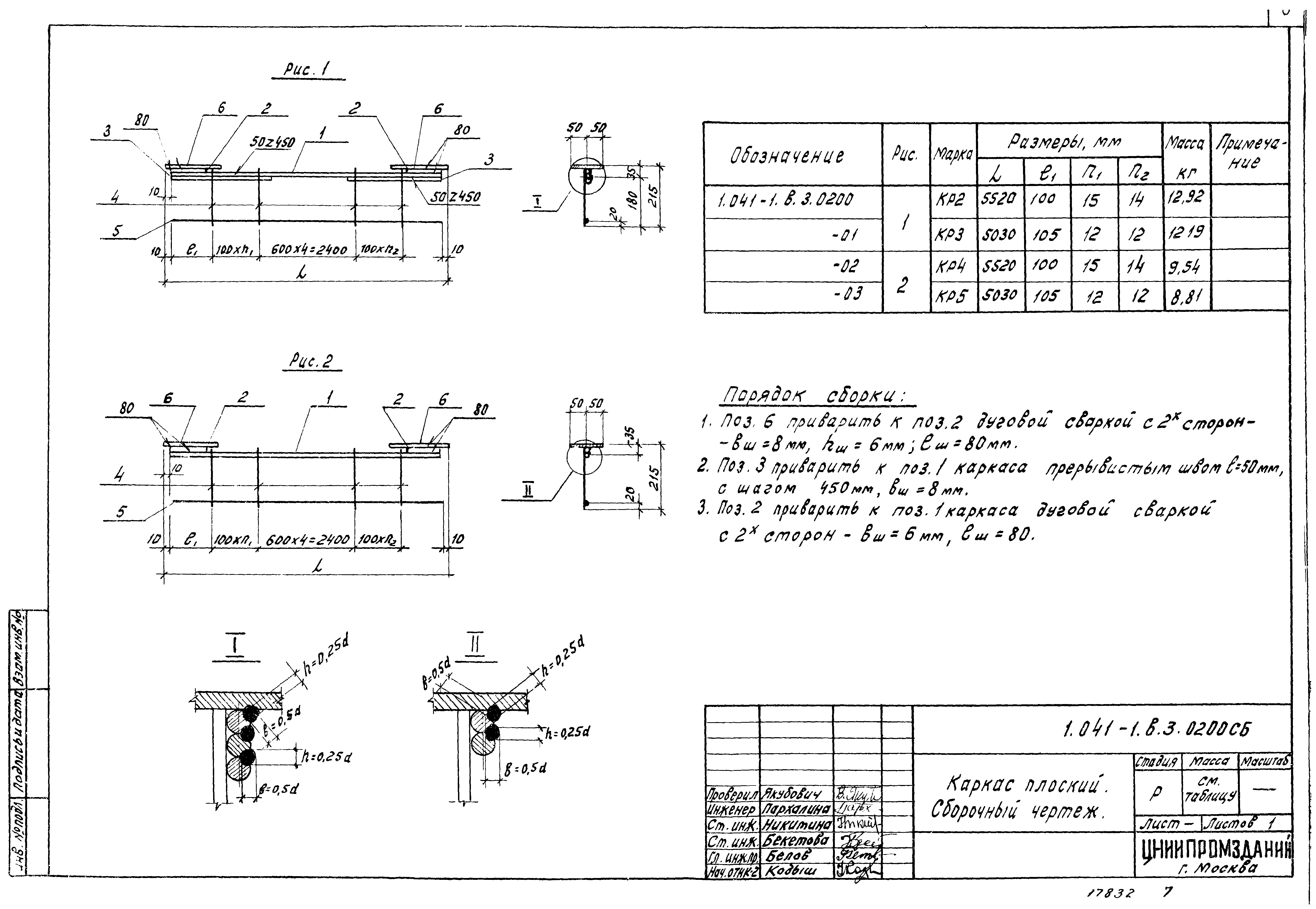 Серия 1.041-1