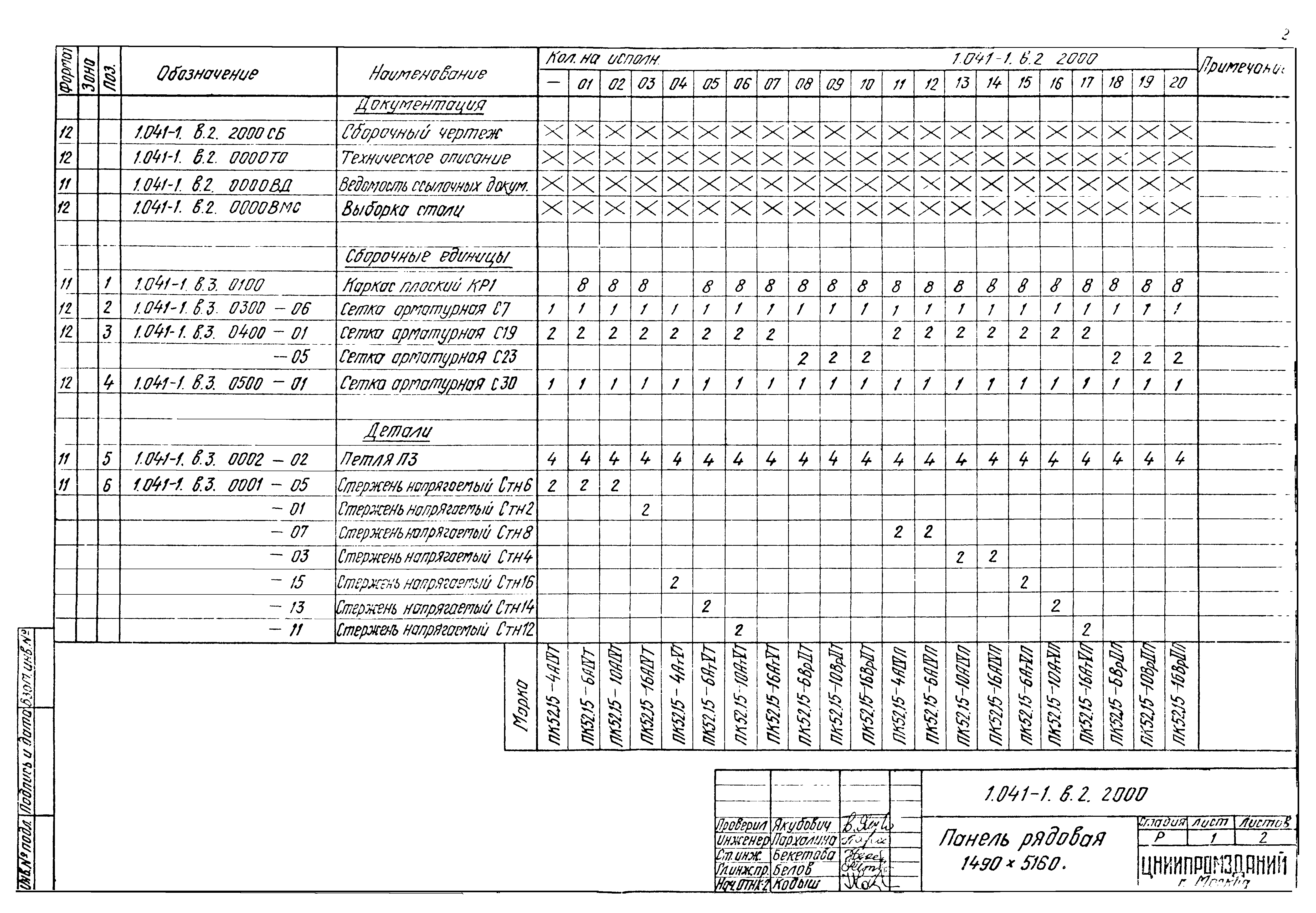 Серия 1.041-1