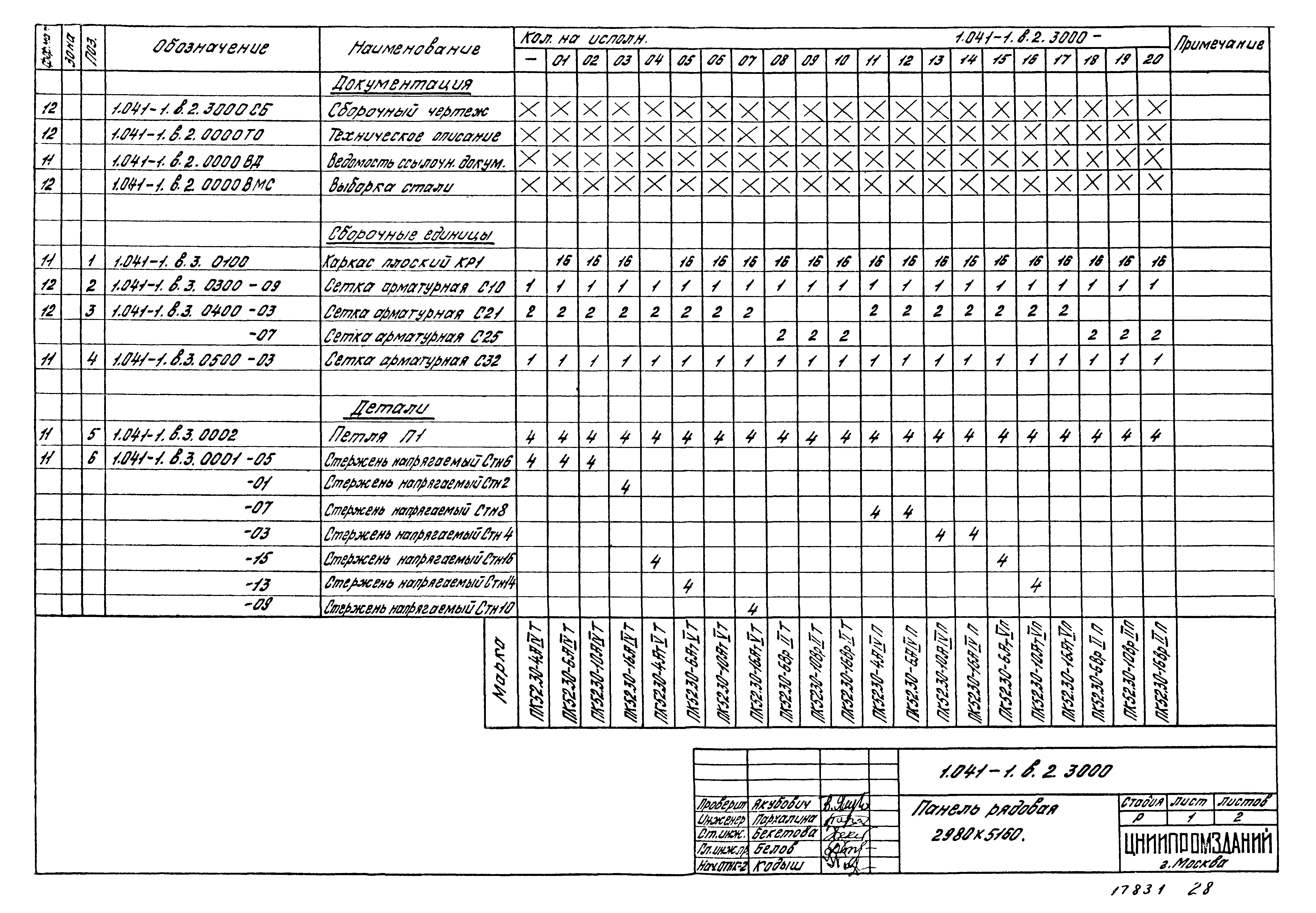 Серия 1.041-1