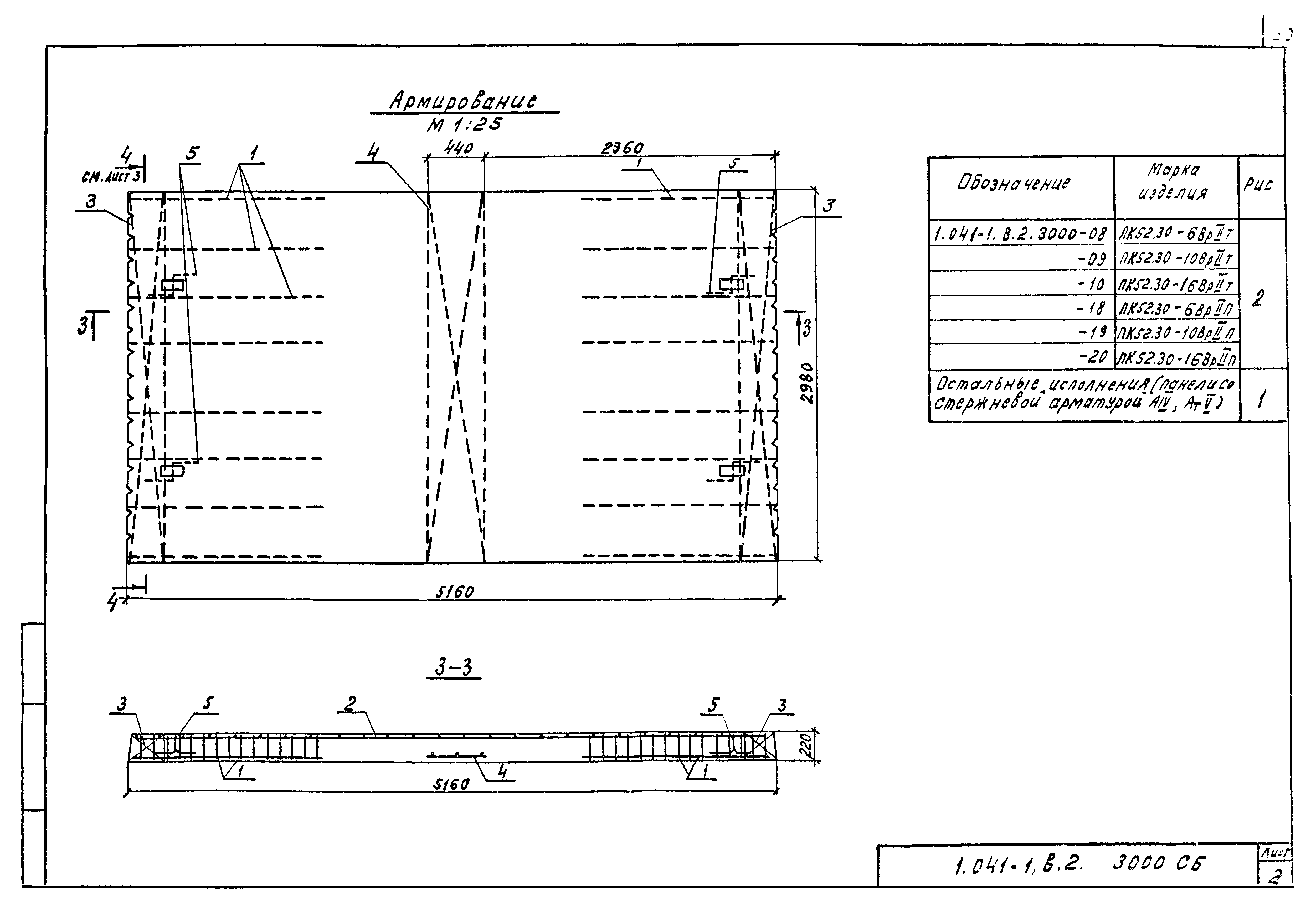 Серия 1.041-1