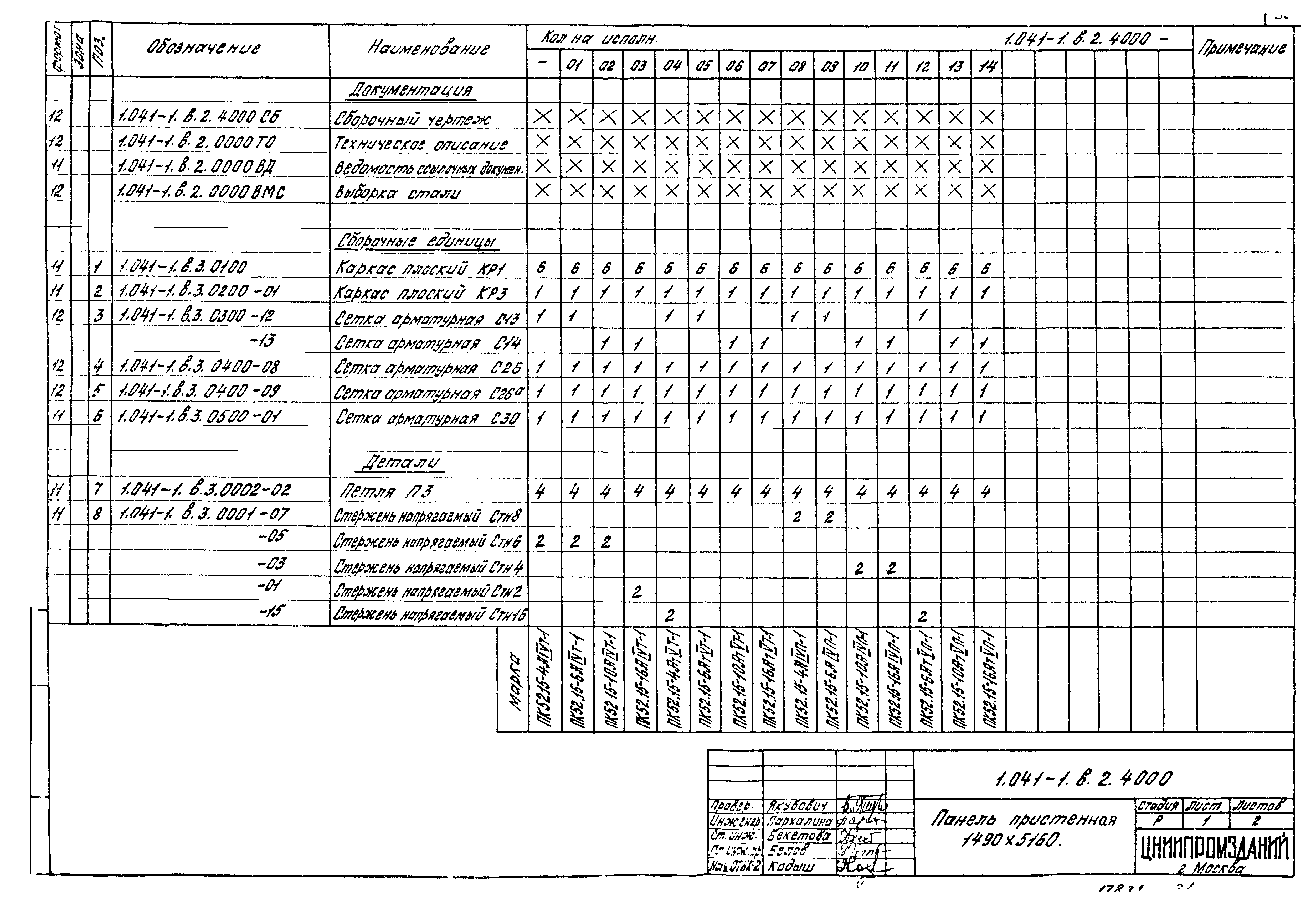 Серия 1.041-1