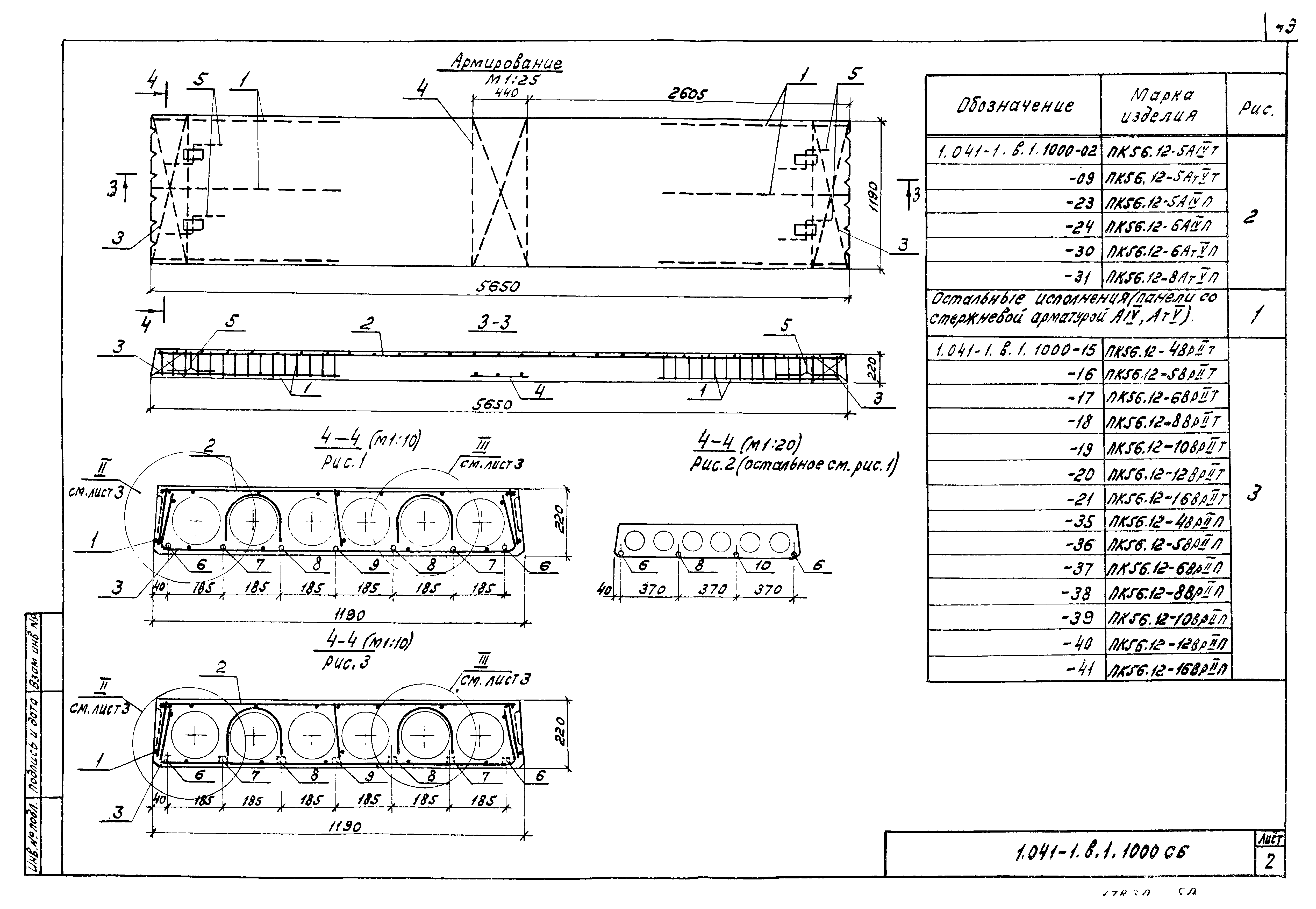 Серия 1.041-1