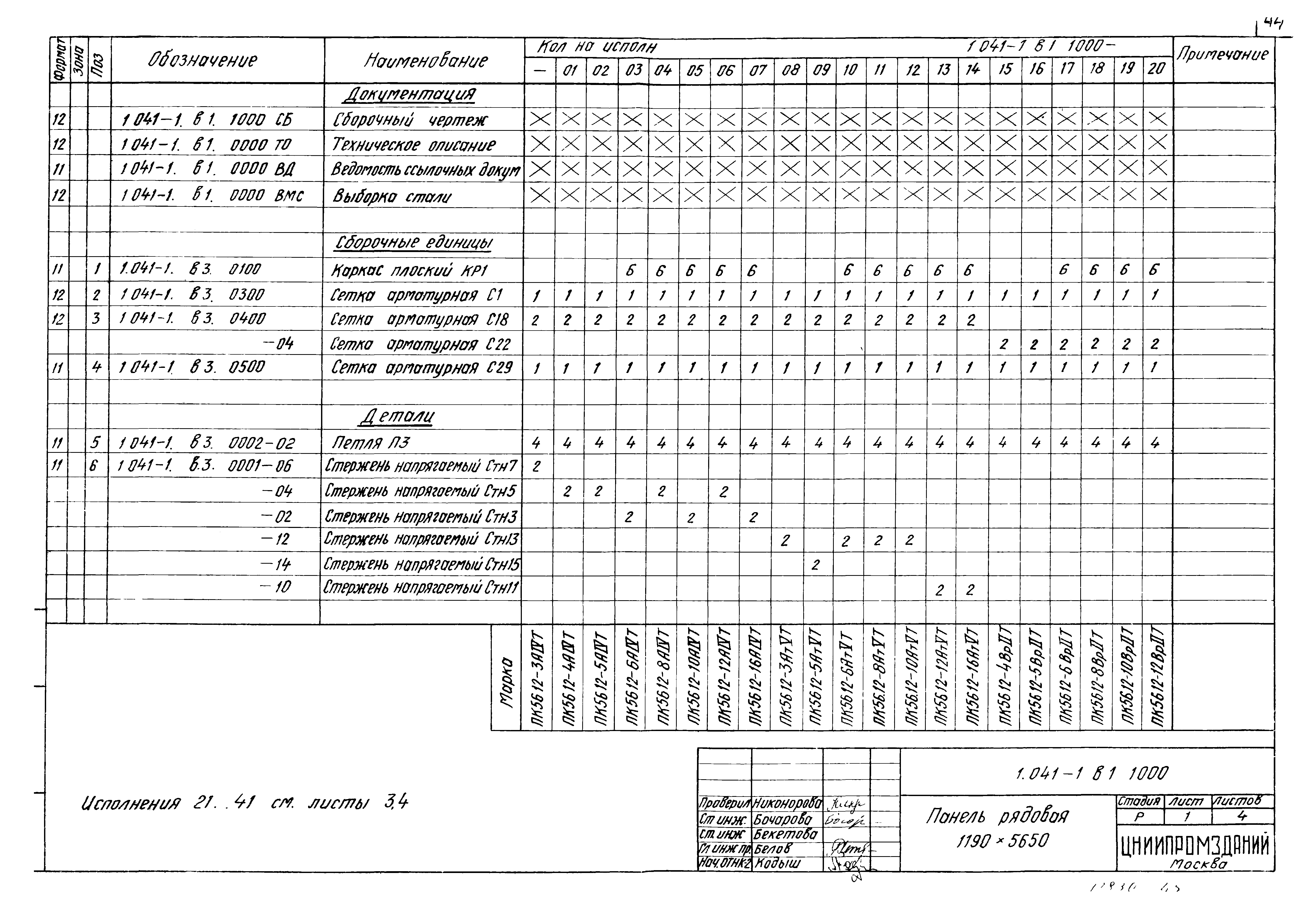 Серия 1.041-1