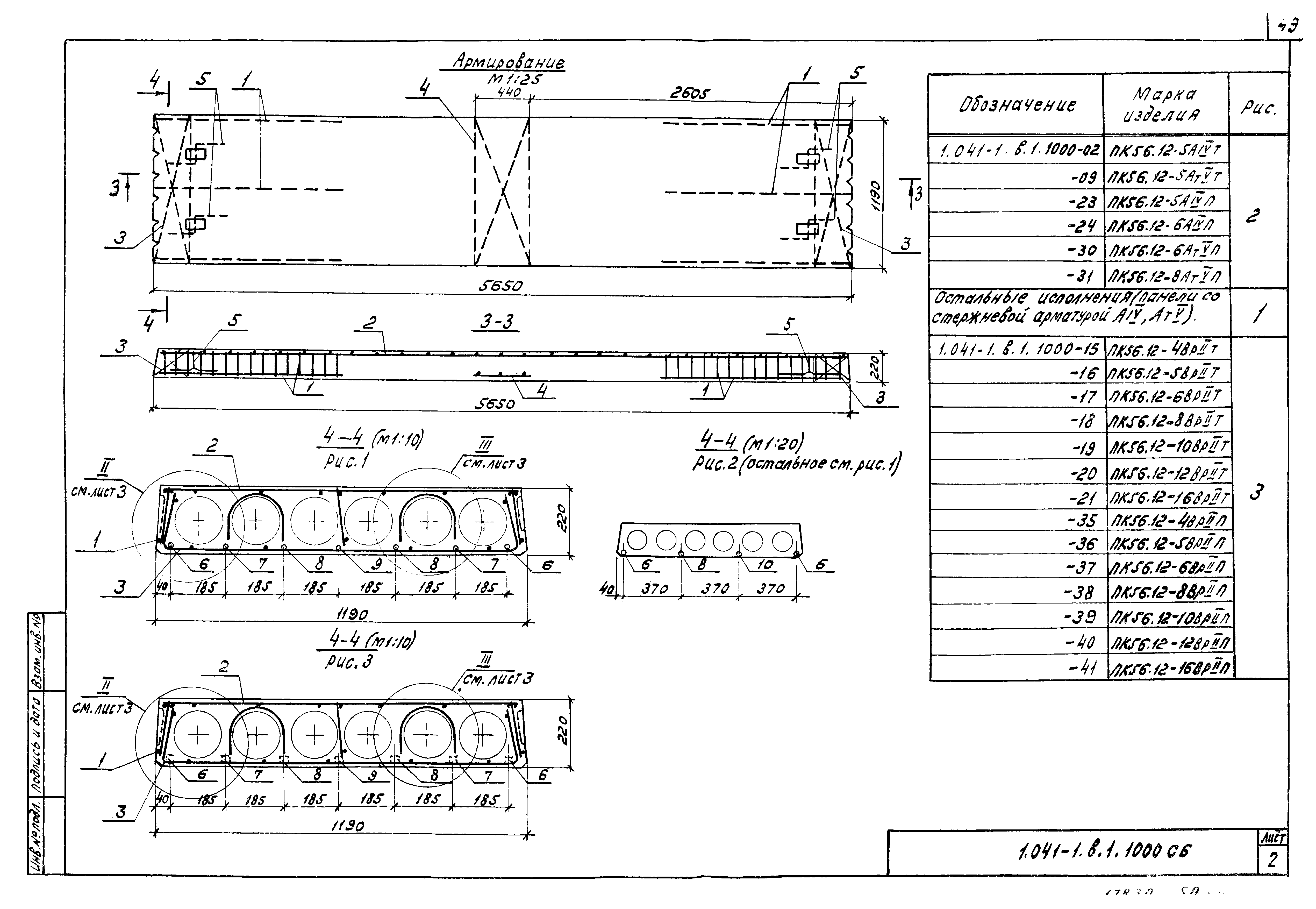 Серия 1.041-1