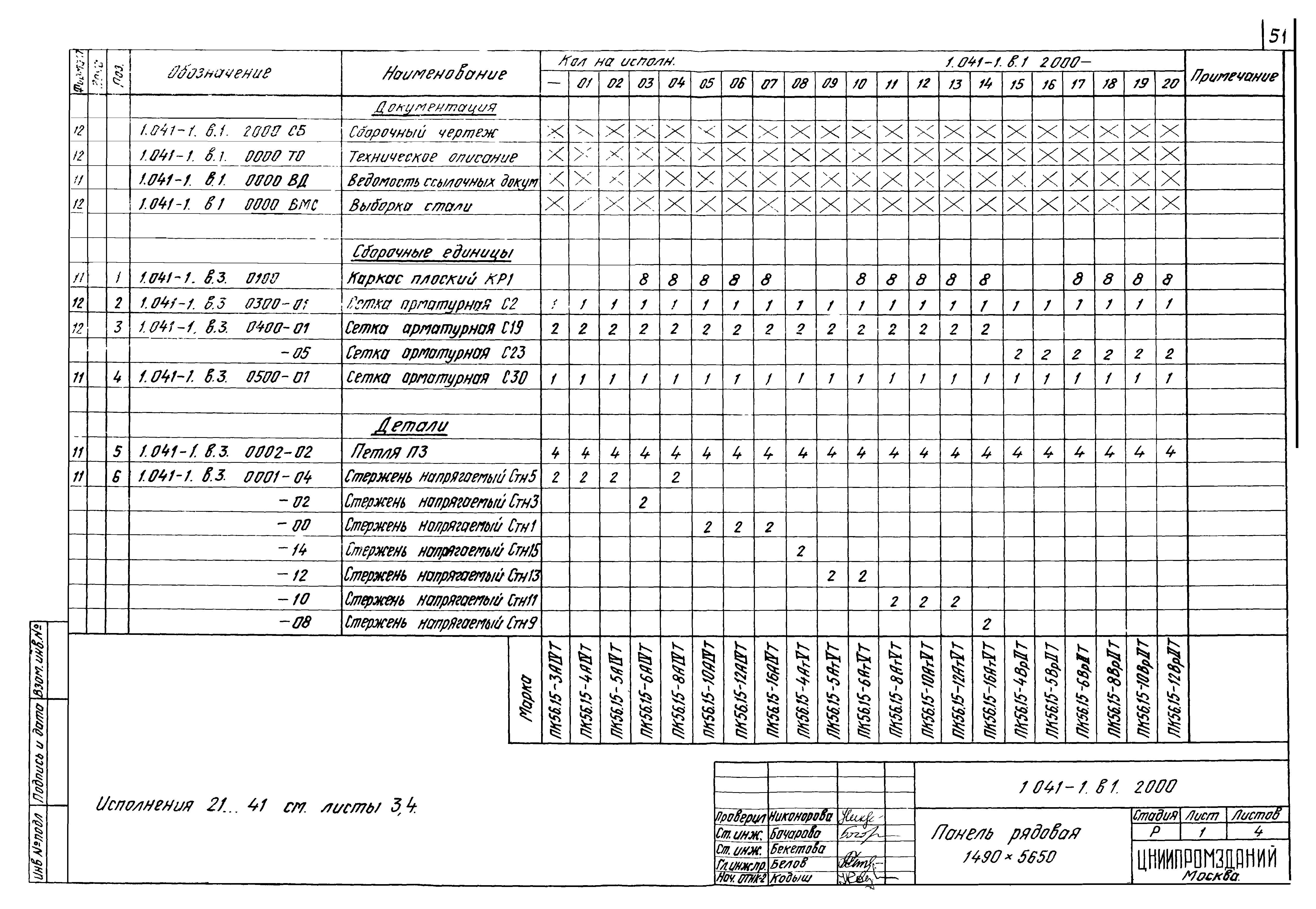 Серия 1.041-1