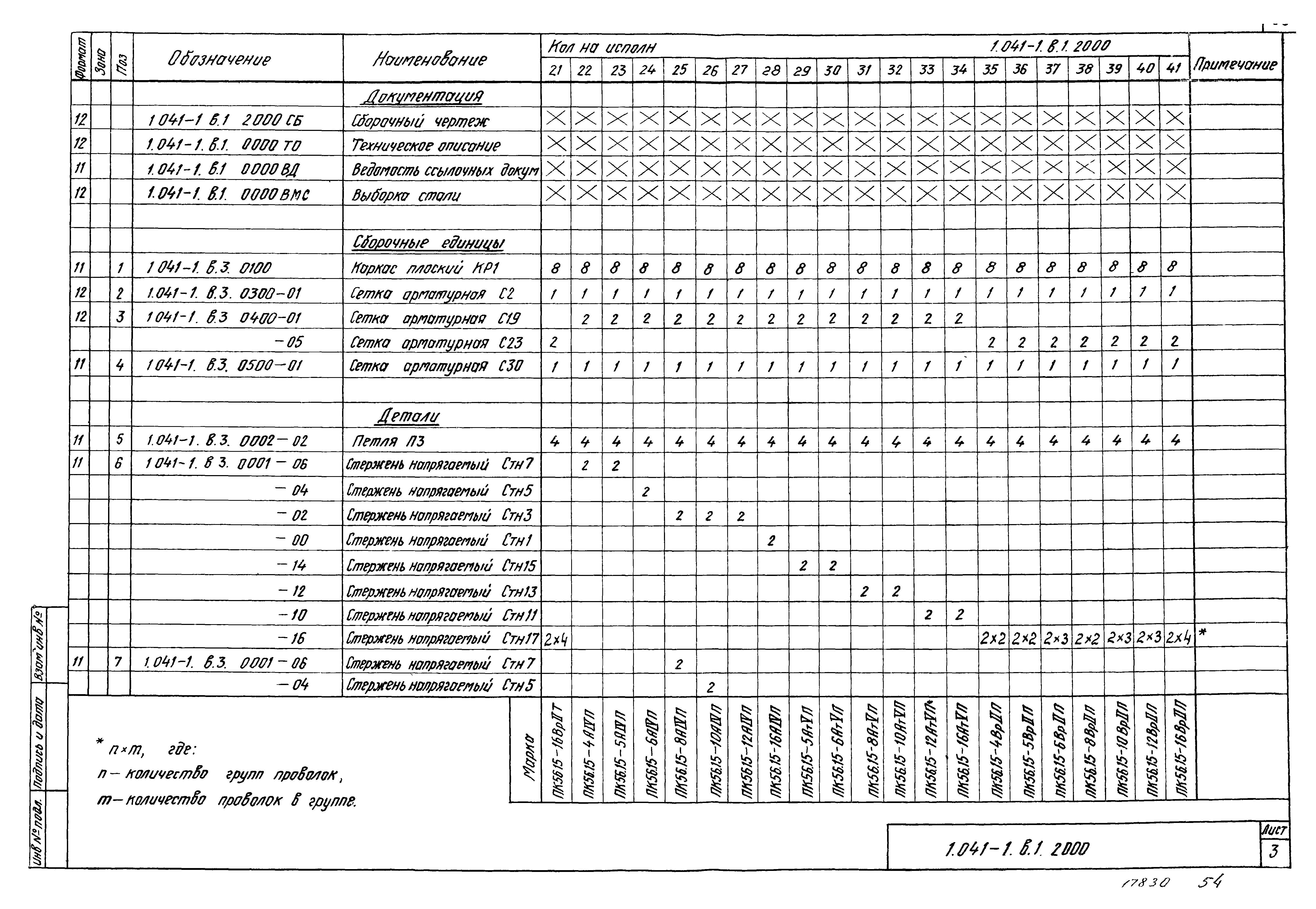 Серия 1.041-1