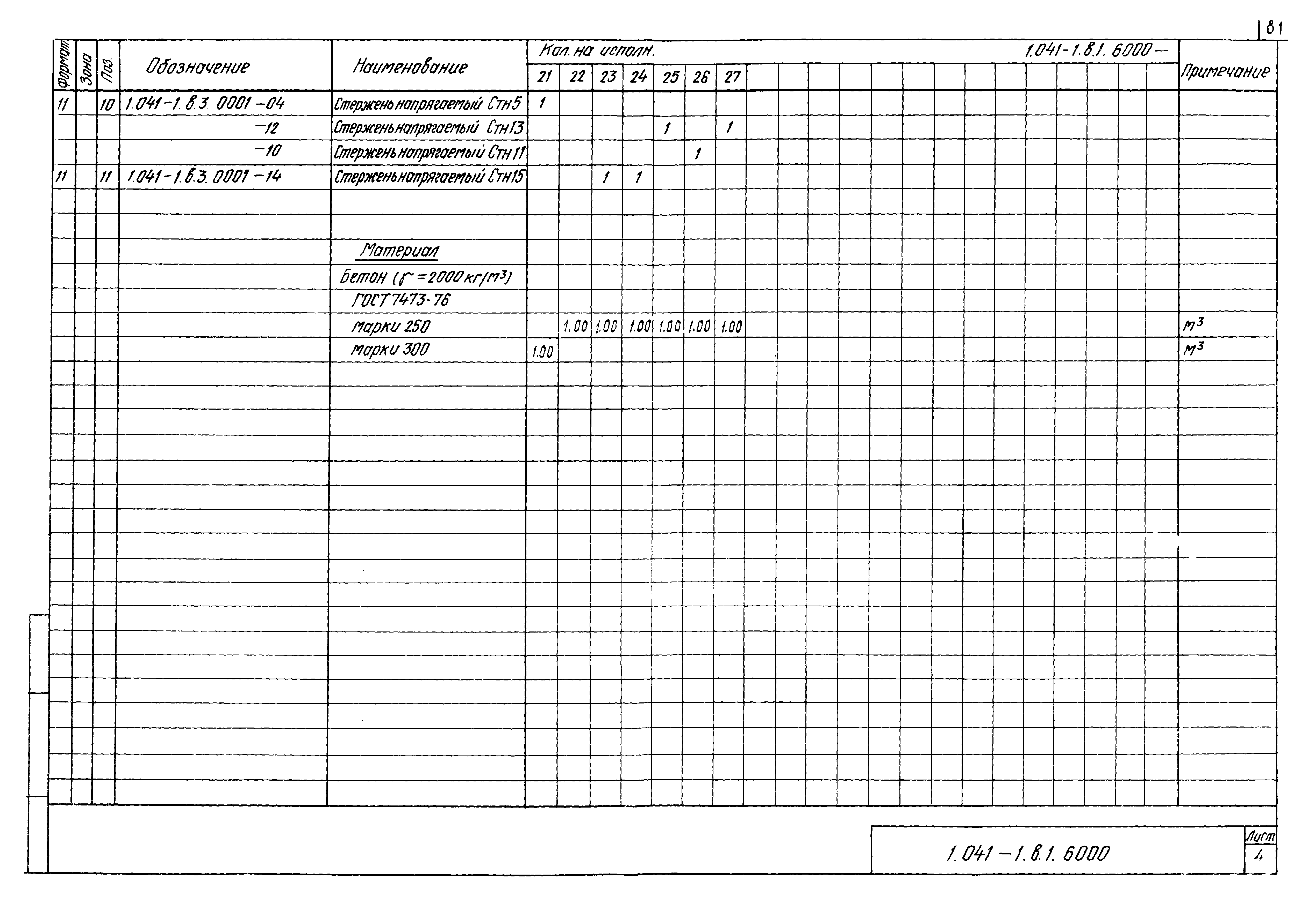 Серия 1.041-1