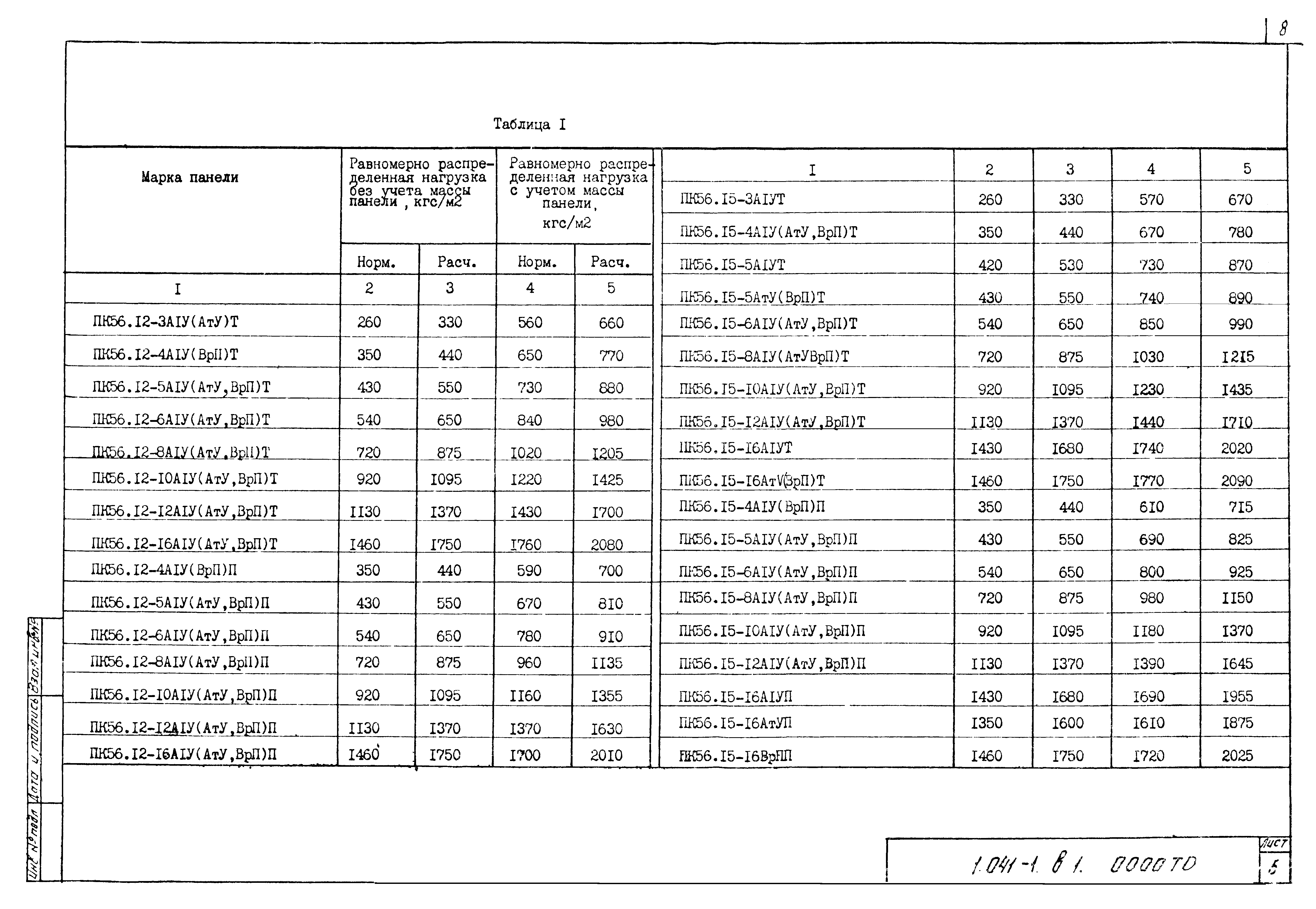 Серия 1.041-1