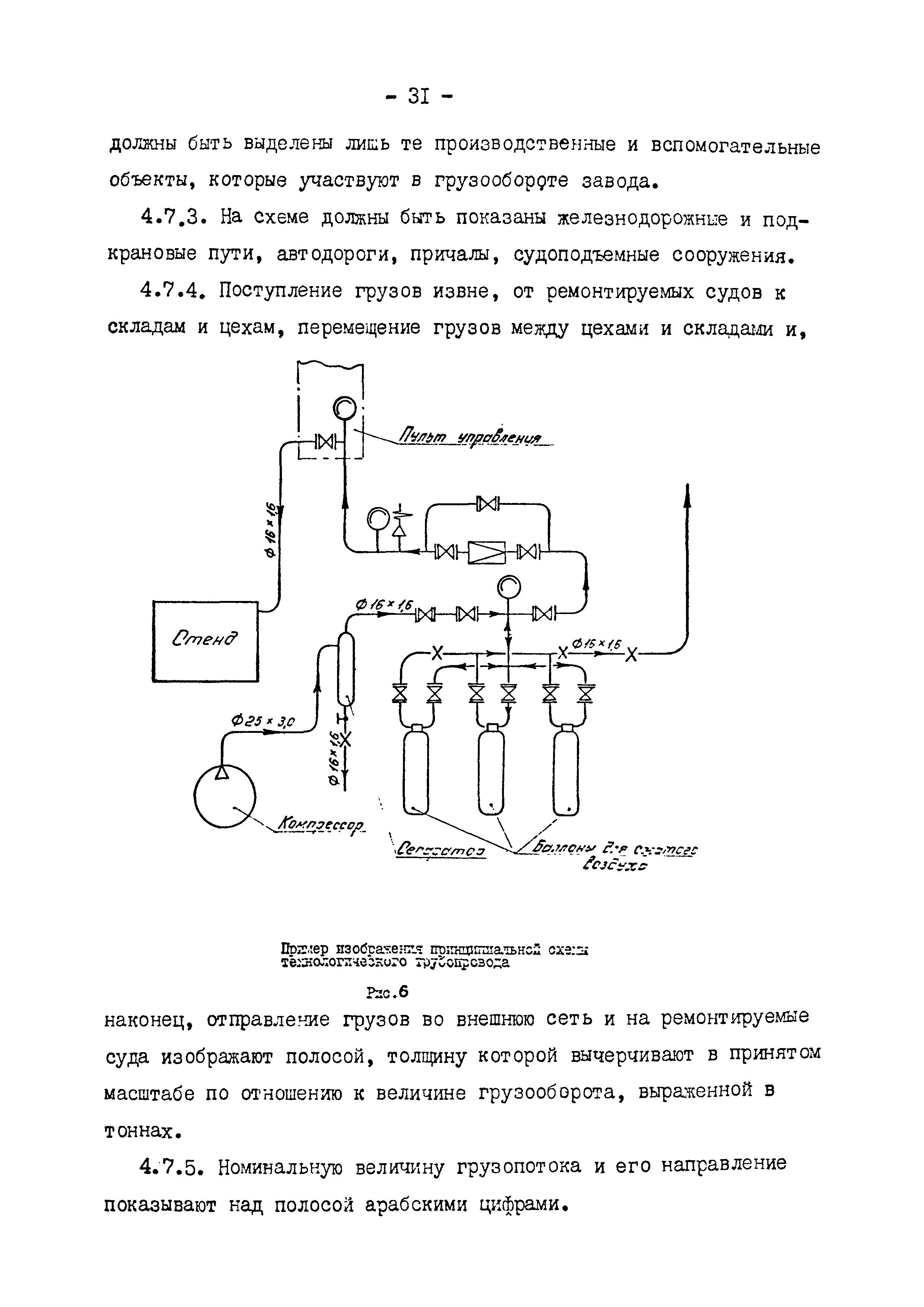 РД 31.30.01.07-81