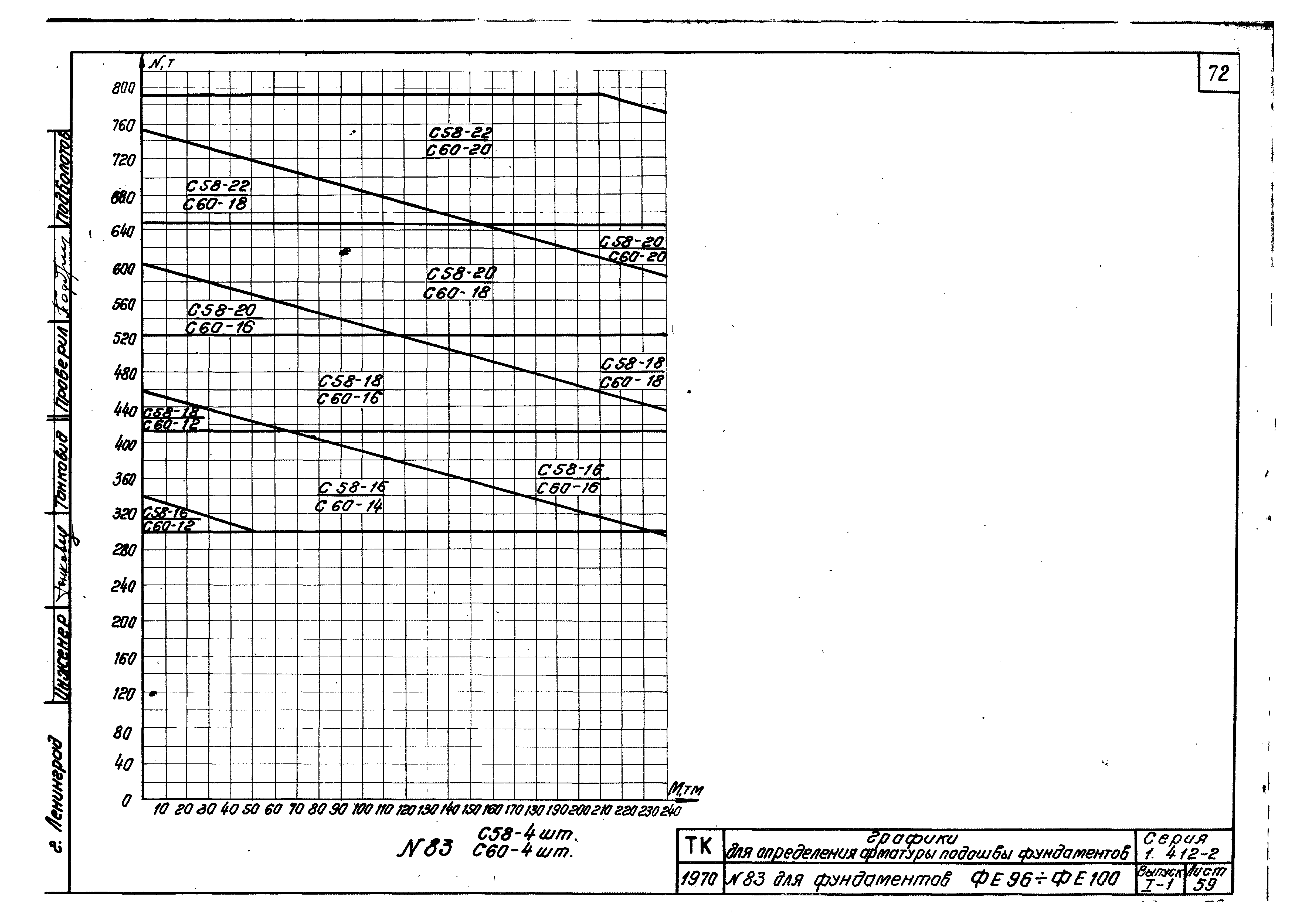 Серия 1.412-2