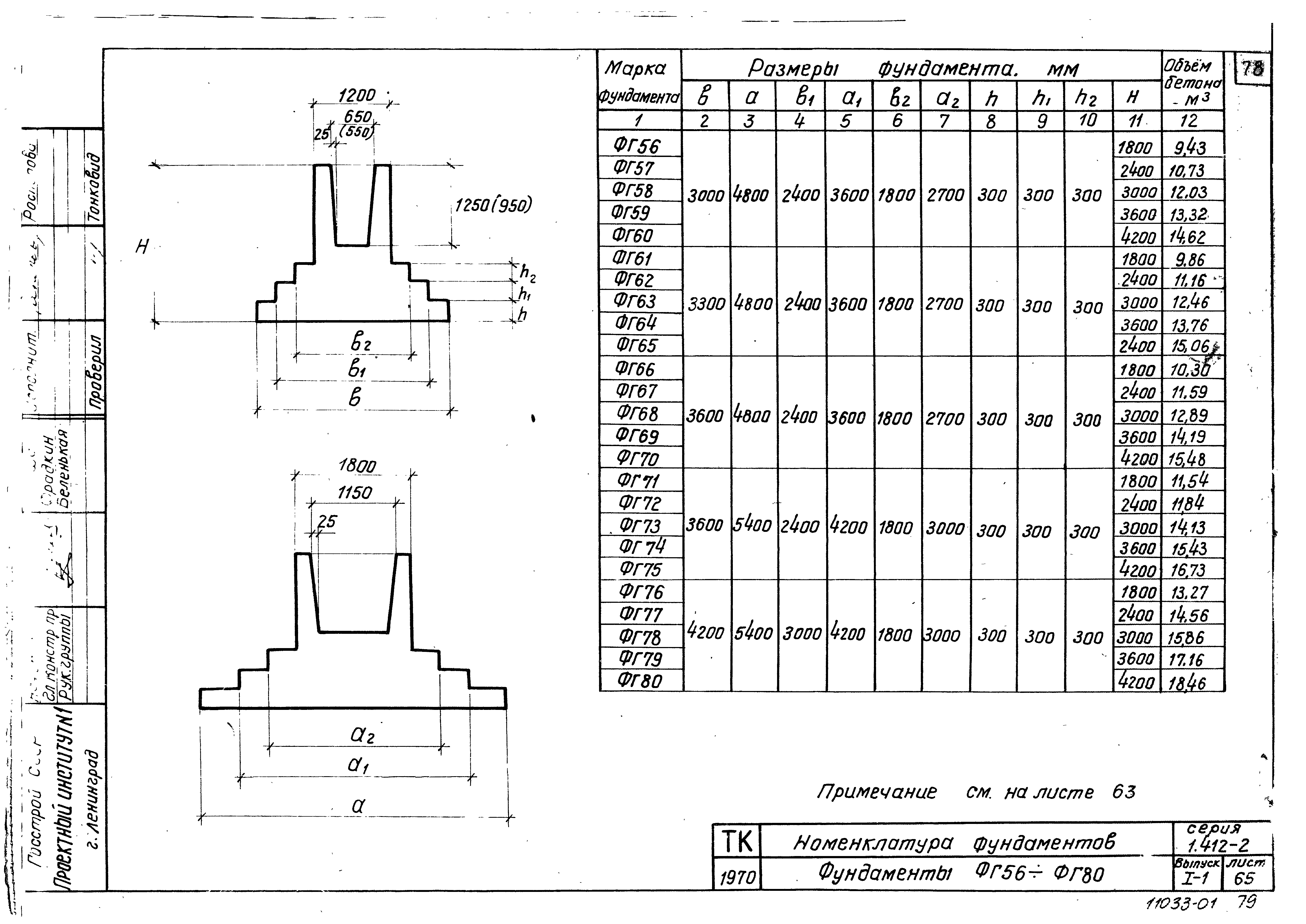 Серия 1.412-2