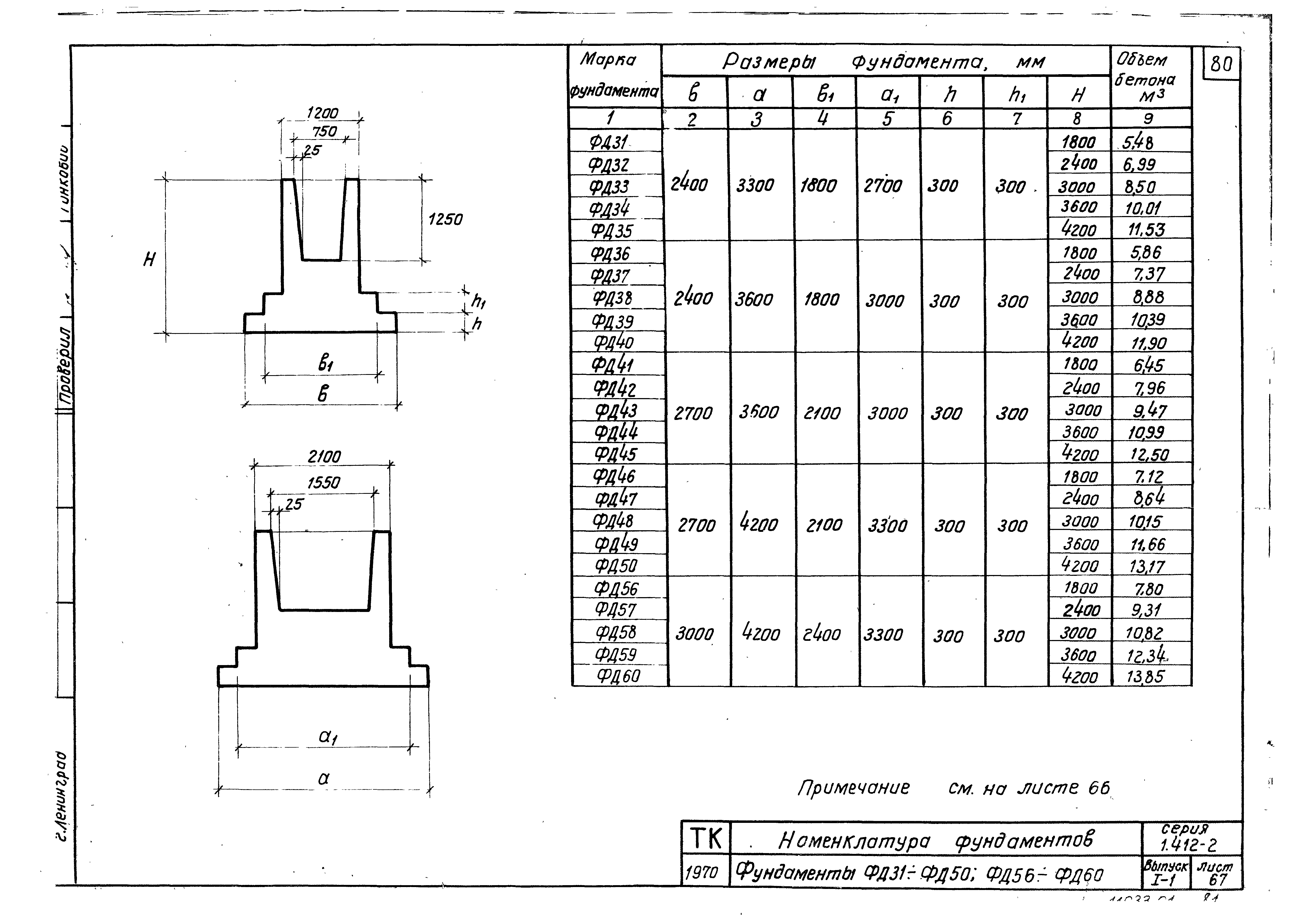 Серия 1.412-2