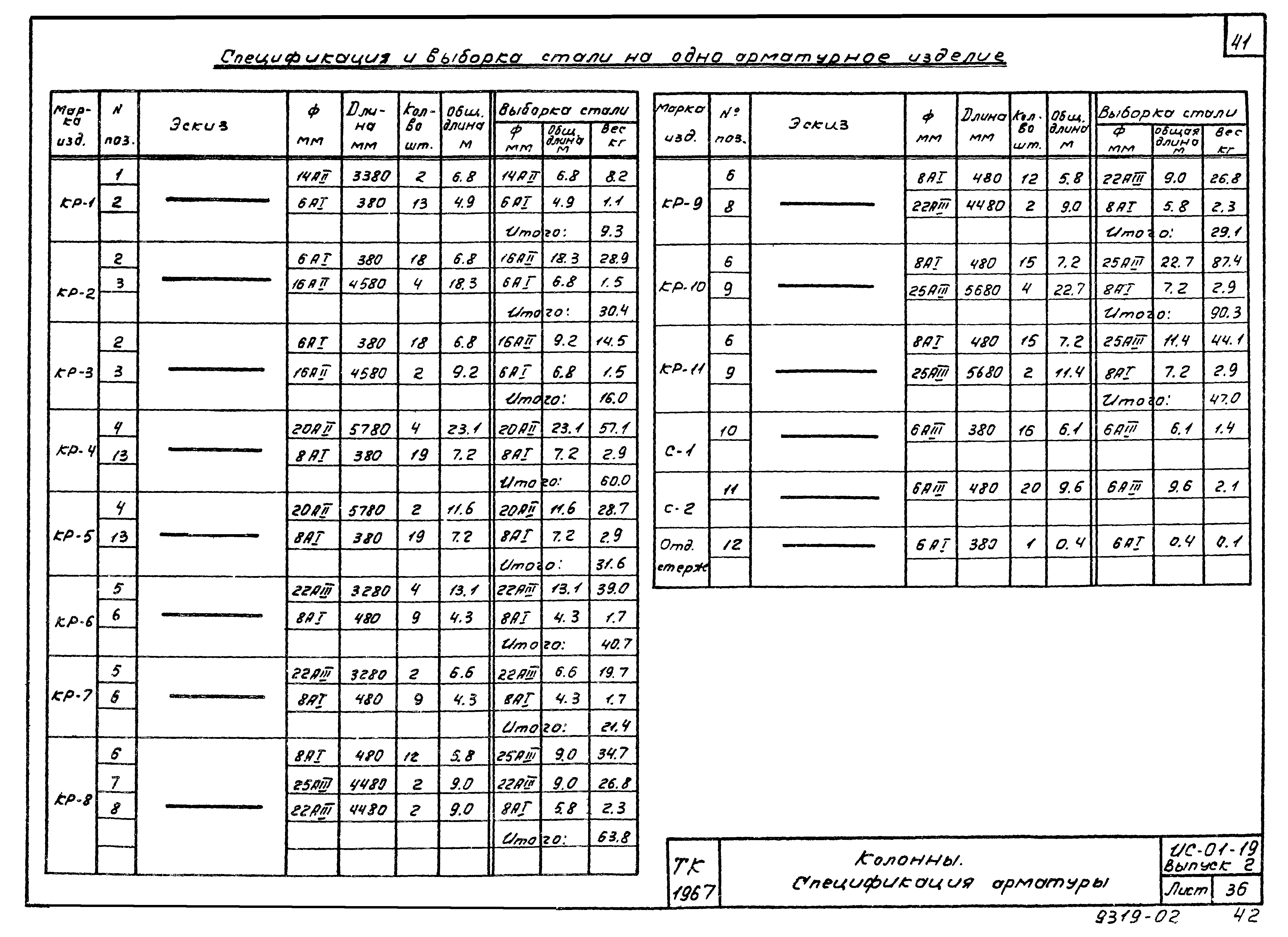 Серия ИС-01-19