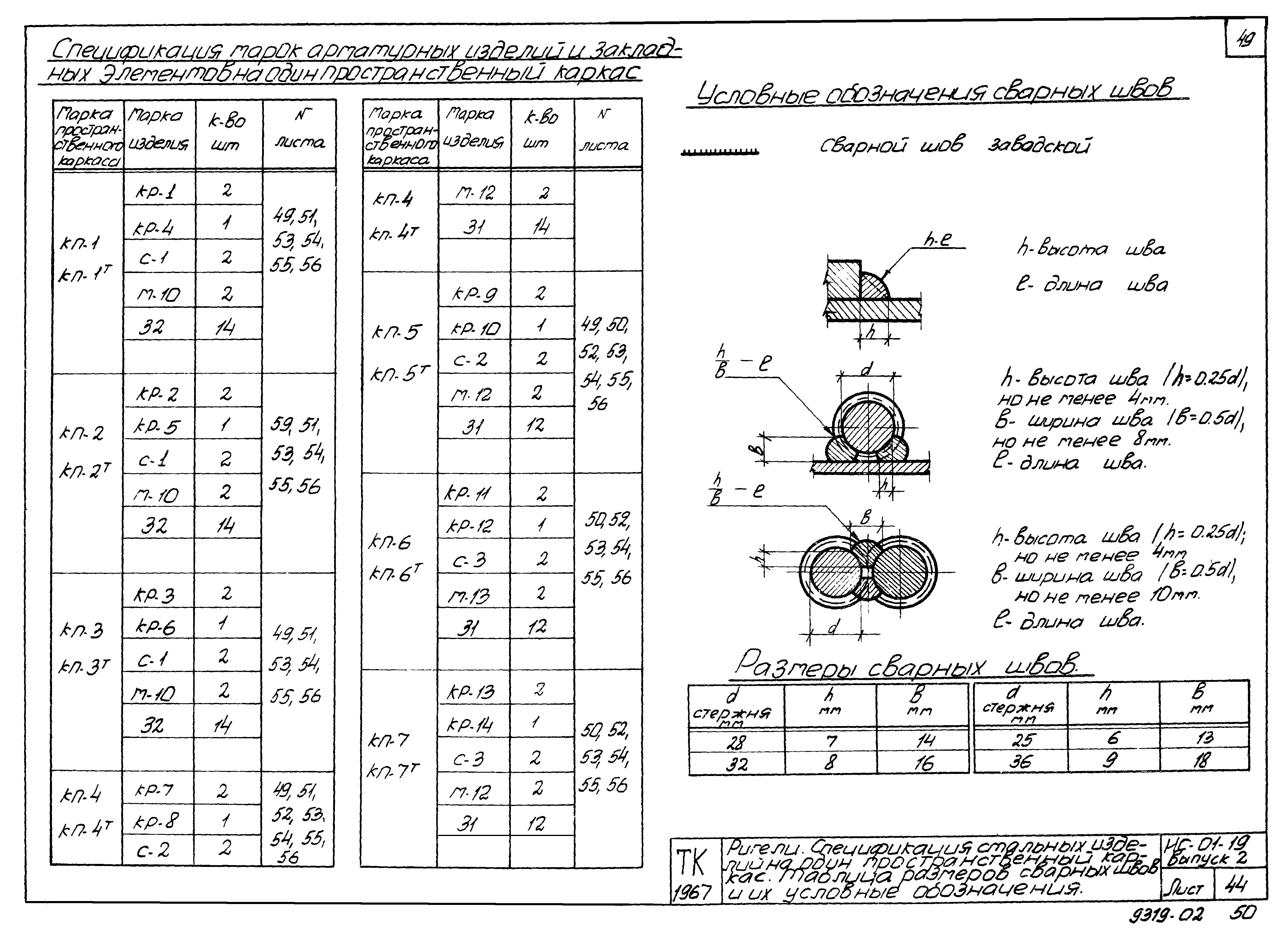 Серия ИС-01-19