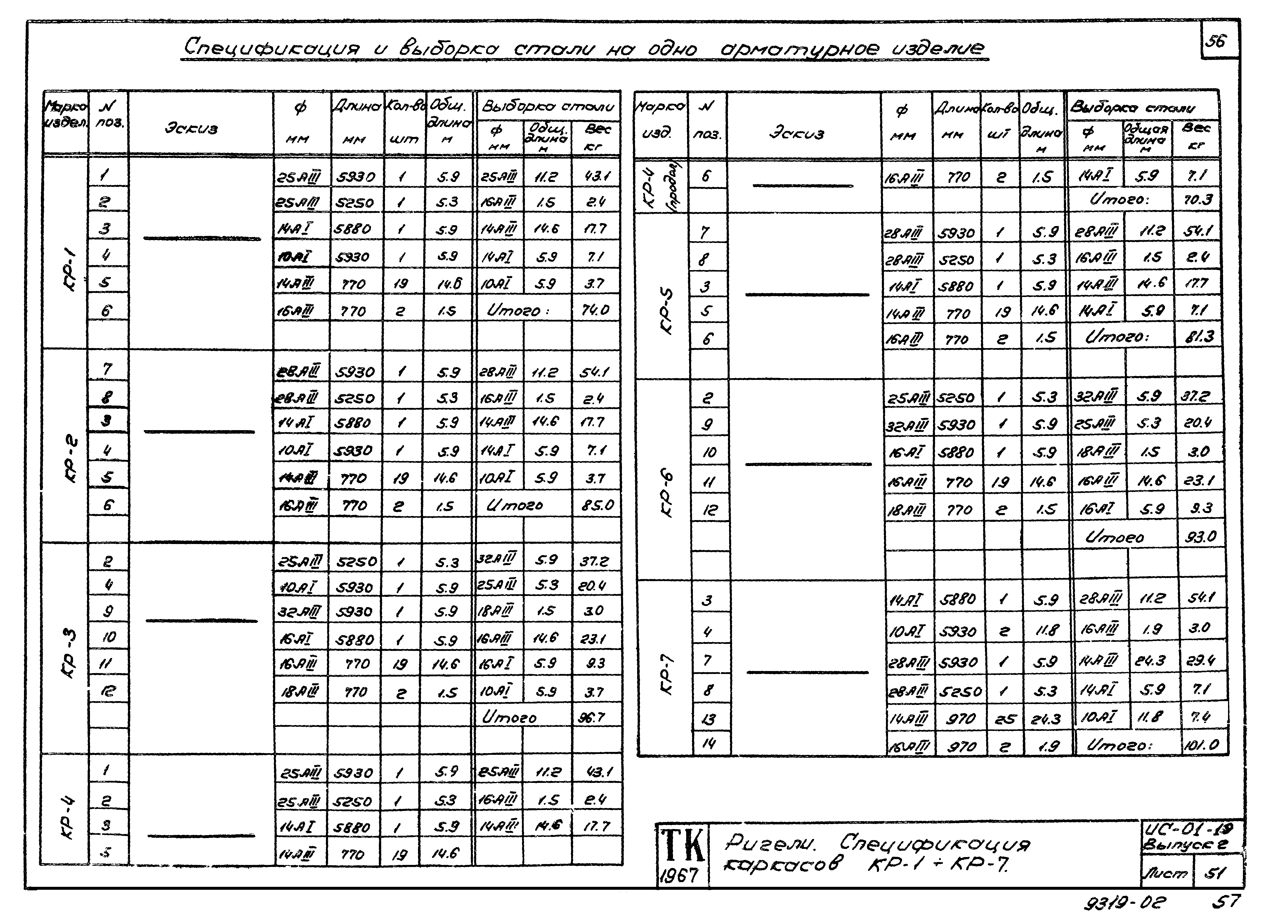 Серия ИС-01-19