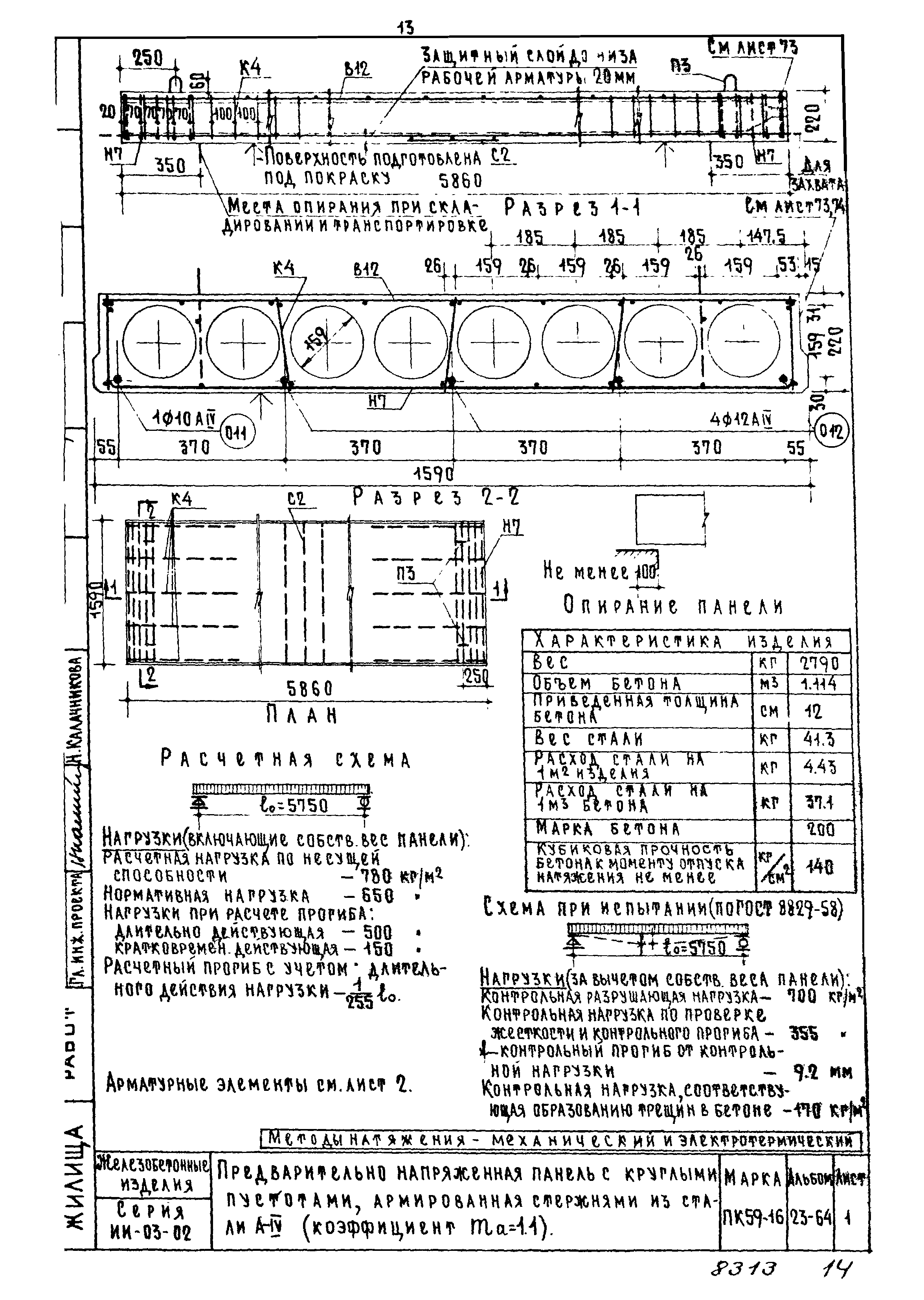 Серия ИИ-03-02
