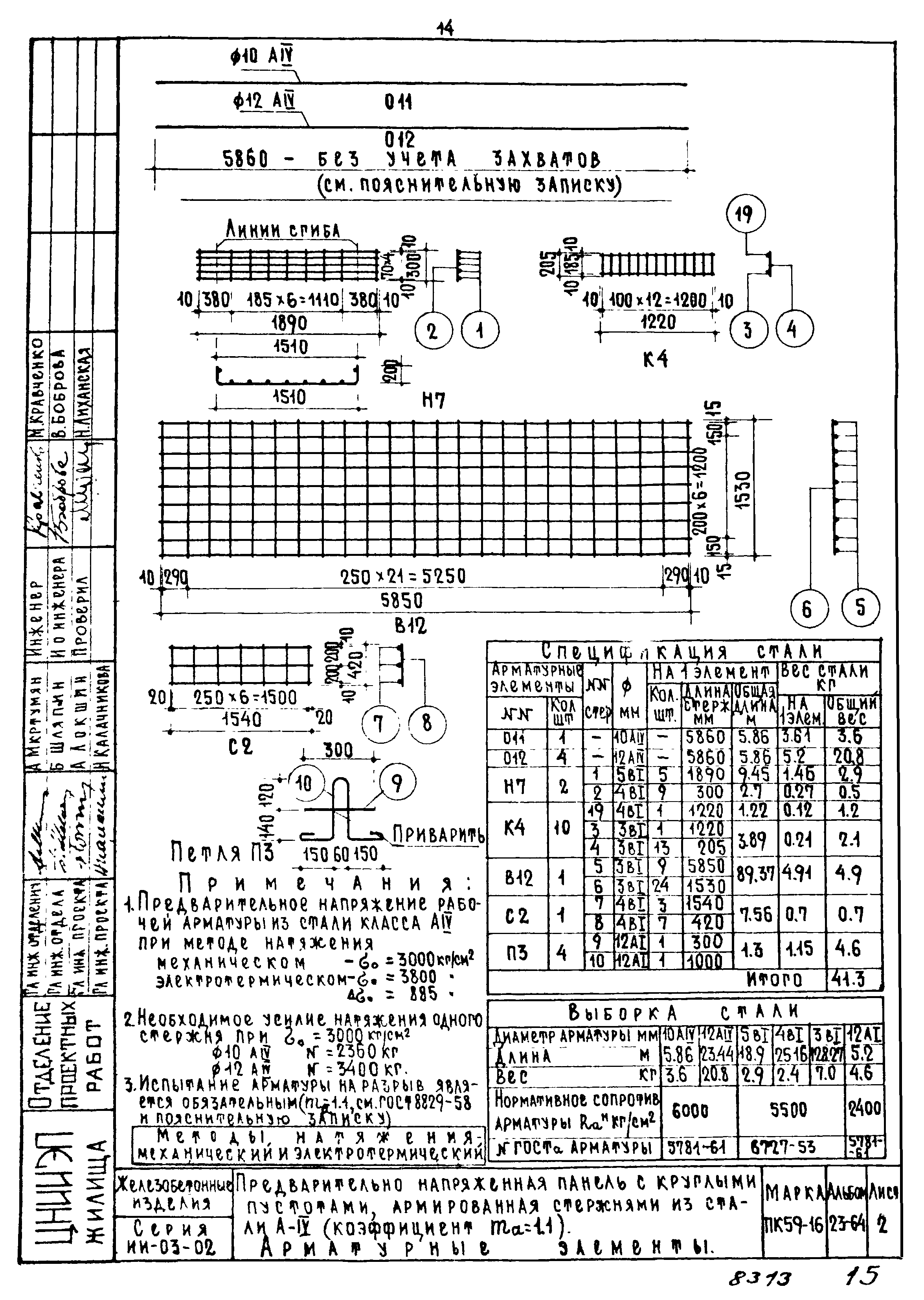 Серия ИИ-03-02