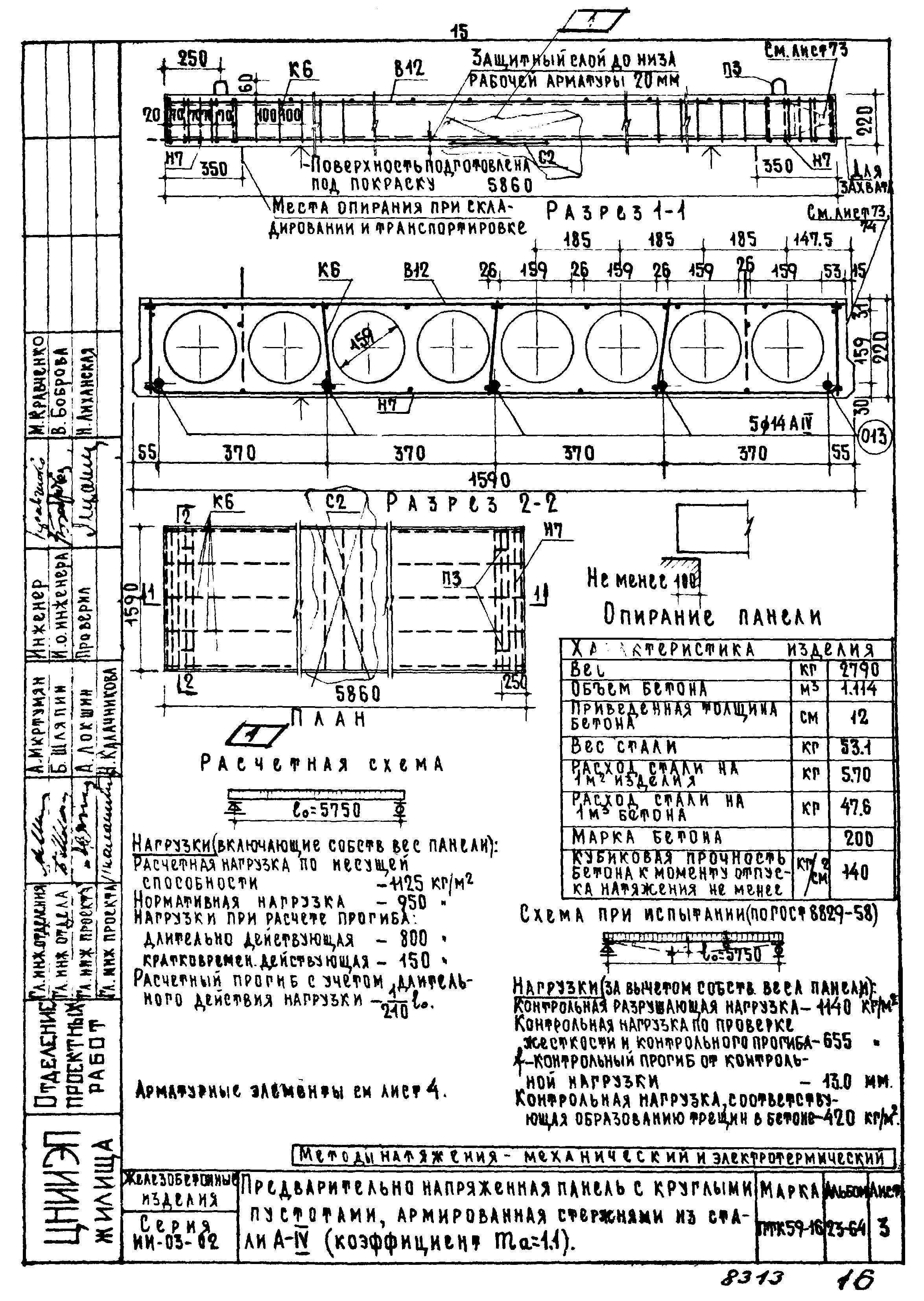Серия ИИ-03-02