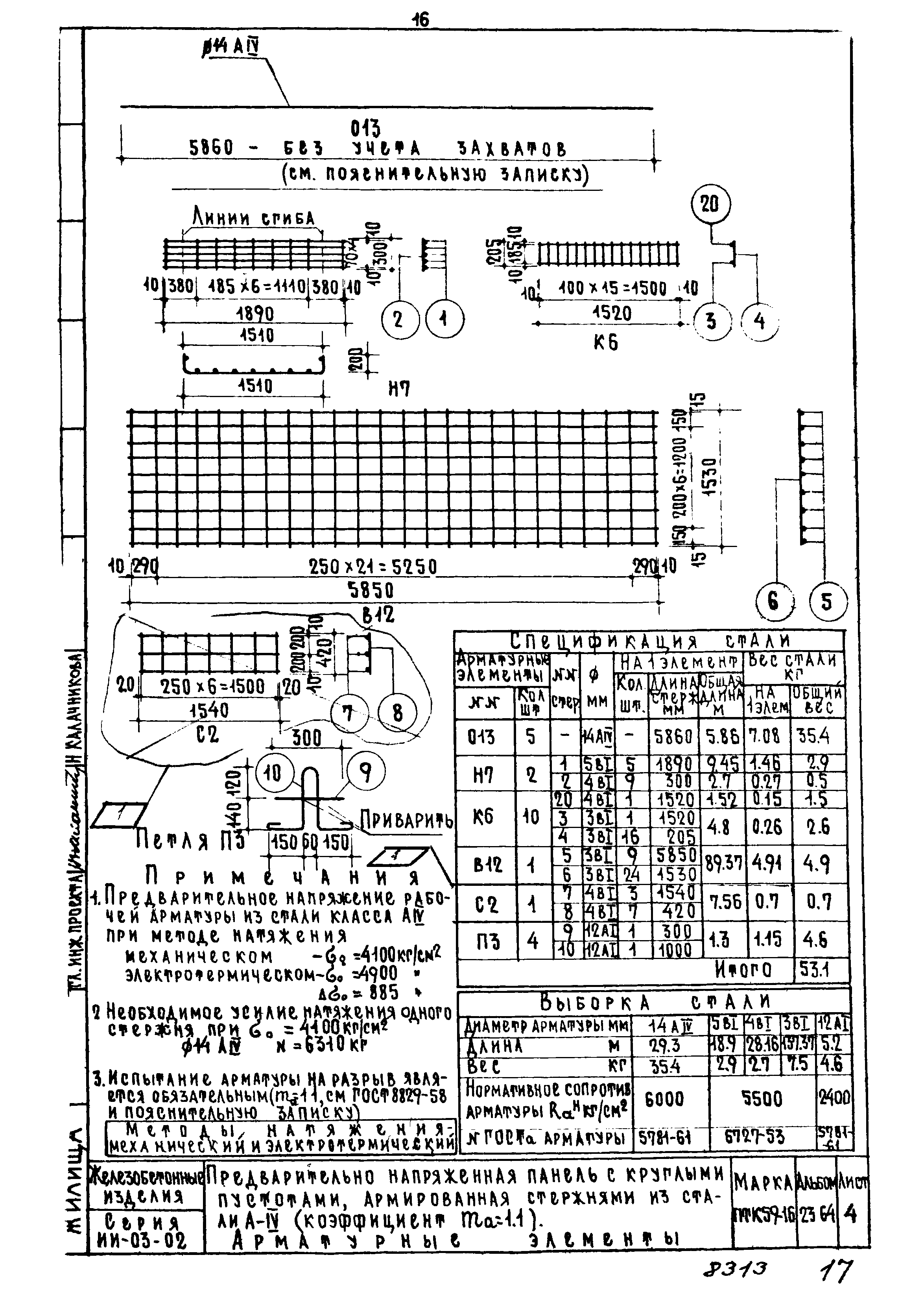 Серия ИИ-03-02