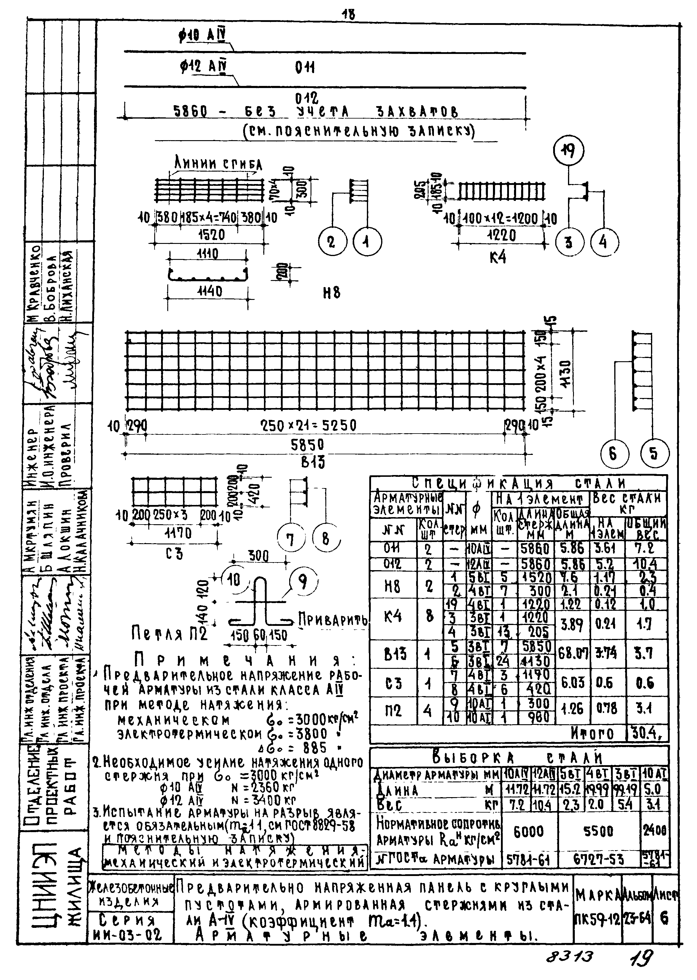 Серия ИИ-03-02
