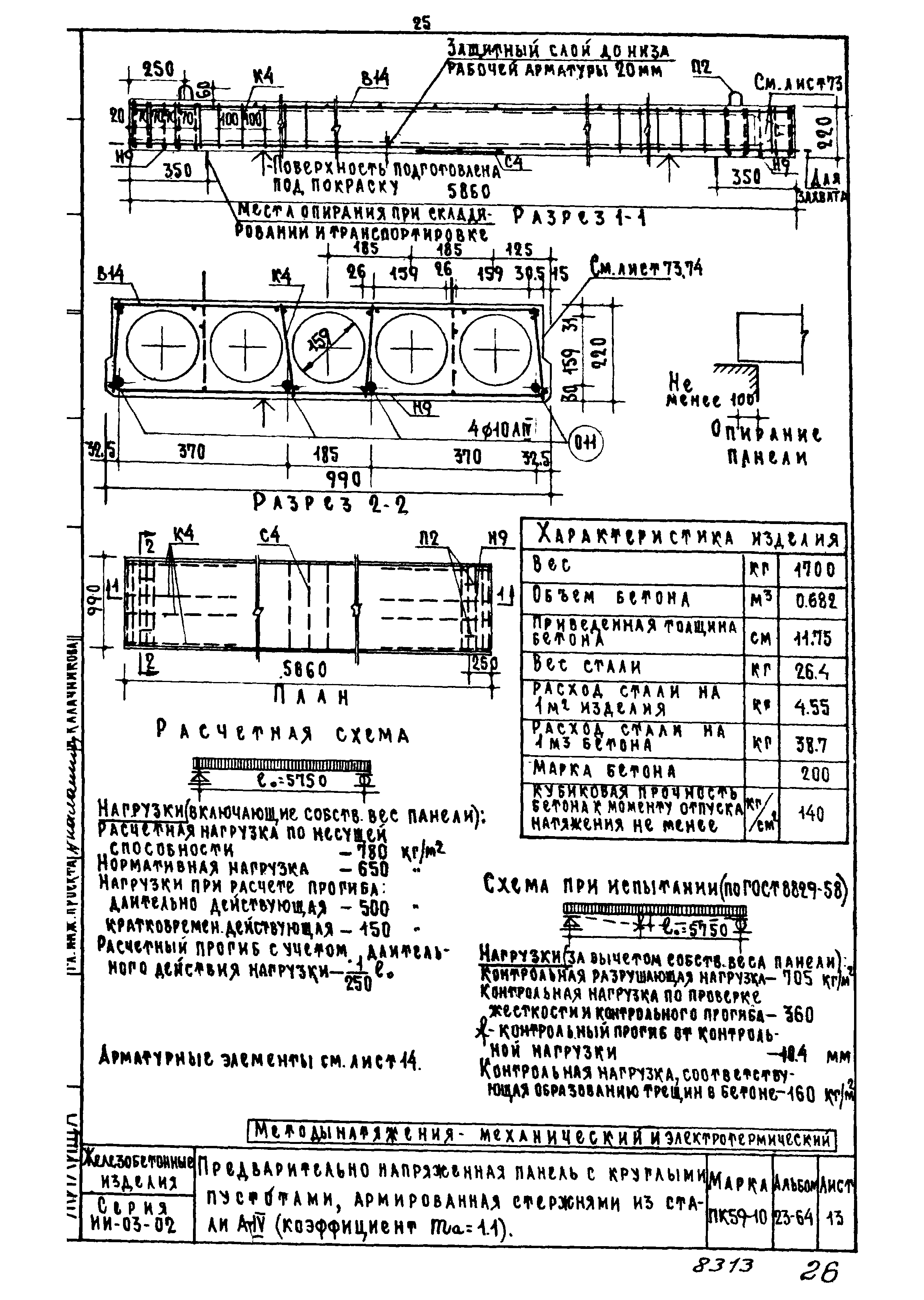 Серия ИИ-03-02