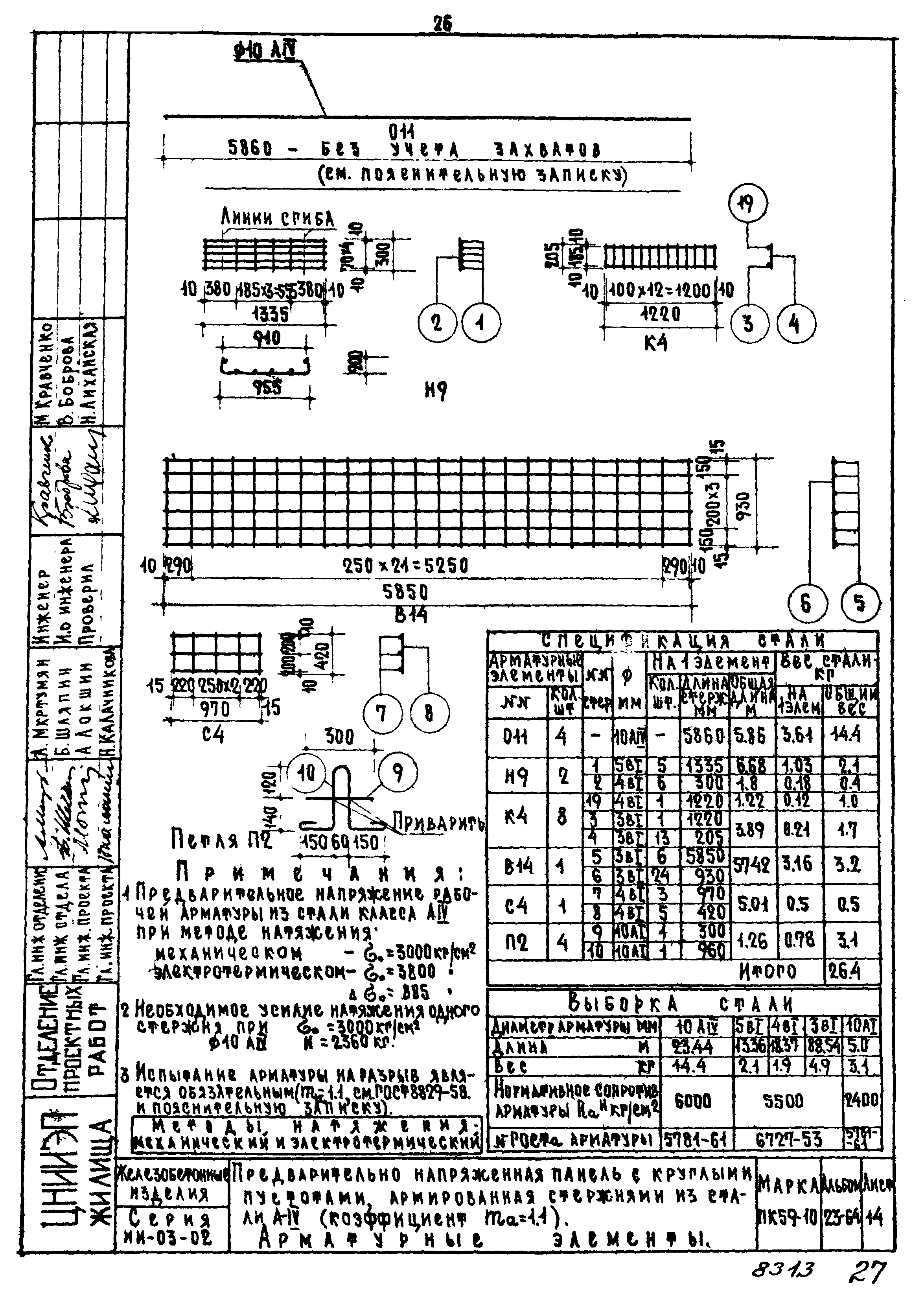 Серия ИИ-03-02