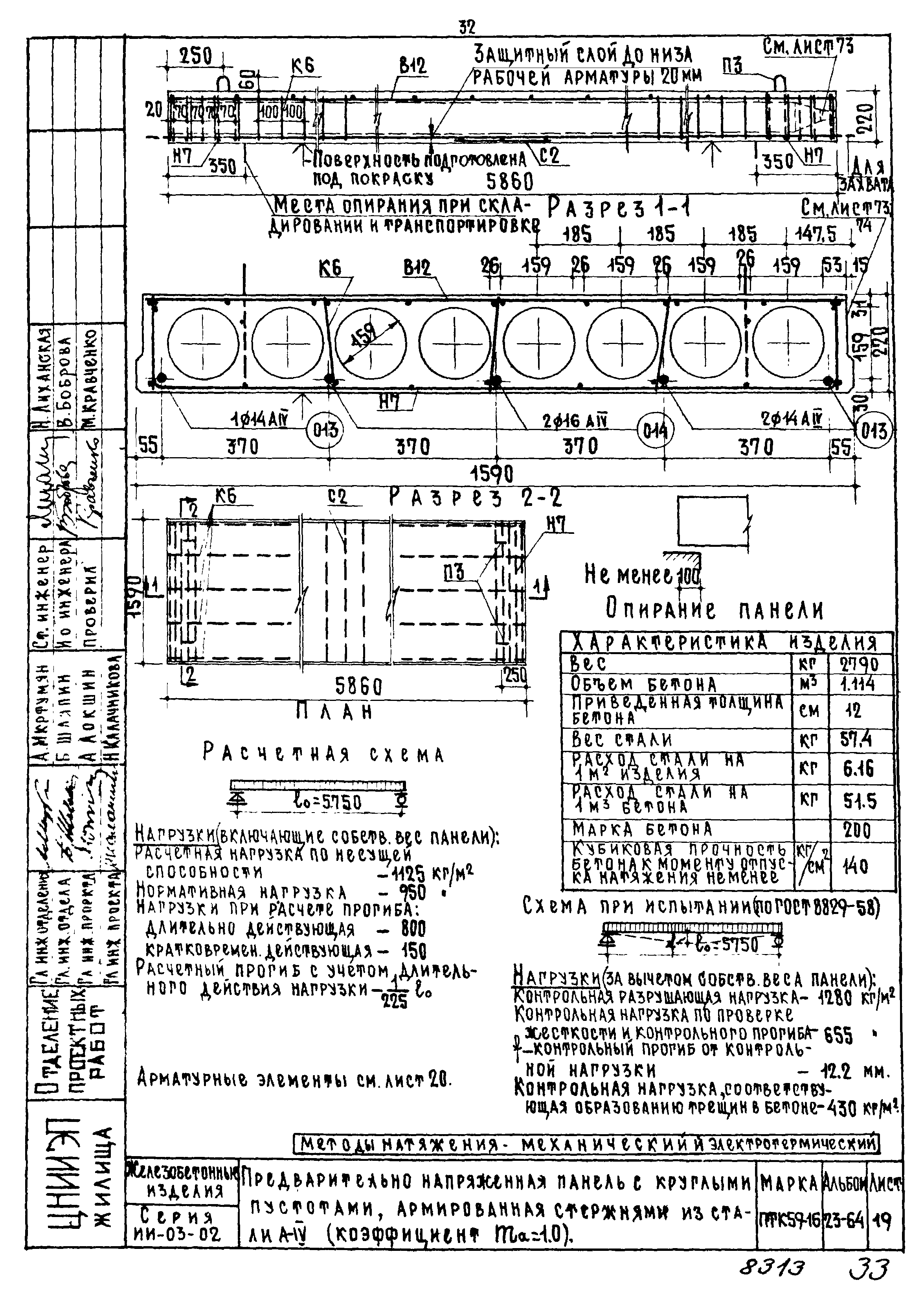 Серия ИИ-03-02