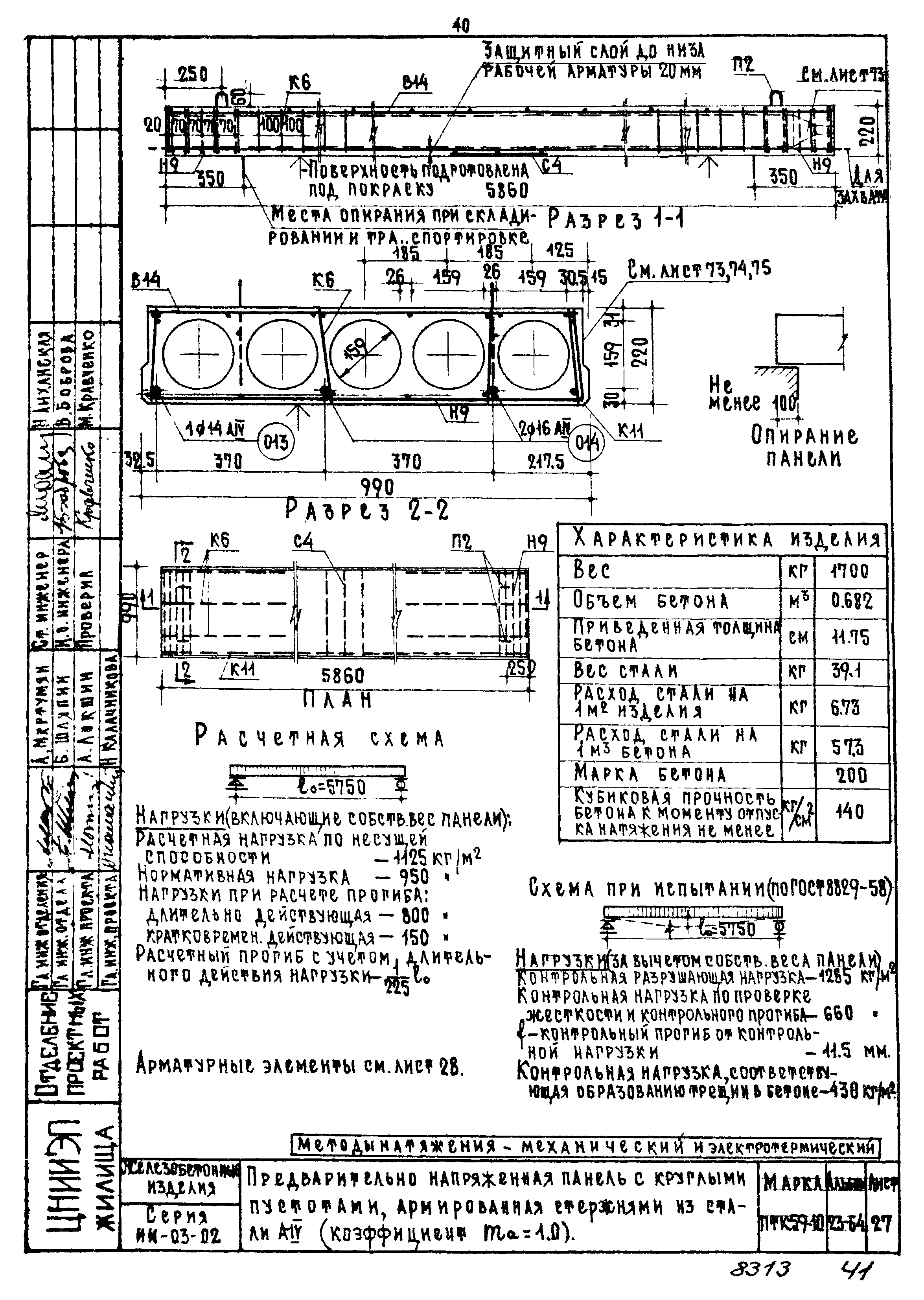 Серия ИИ-03-02