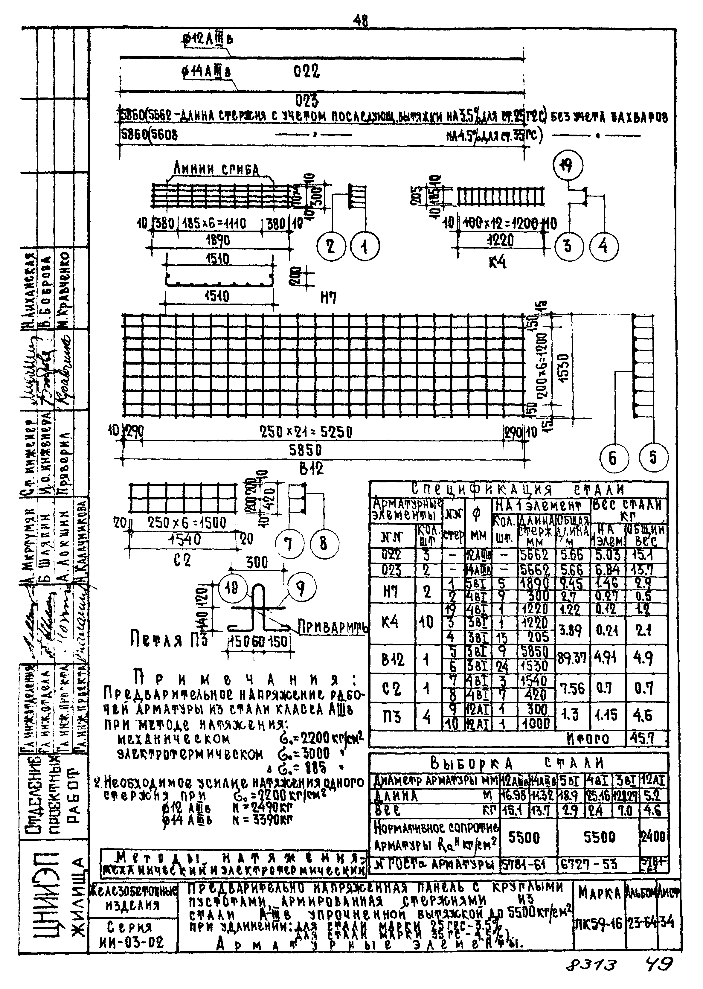 Серия ИИ-03-02