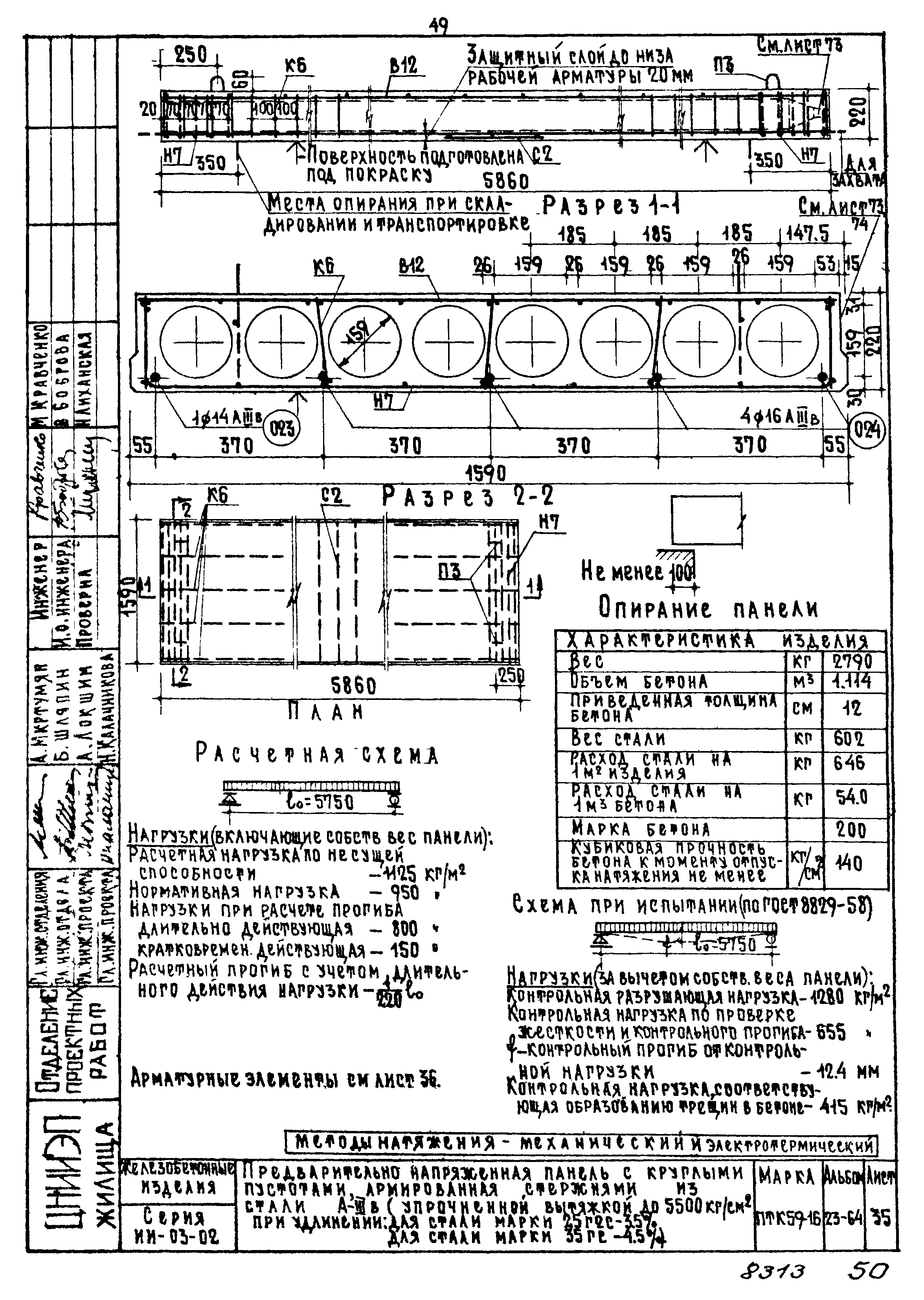 Серия ИИ-03-02