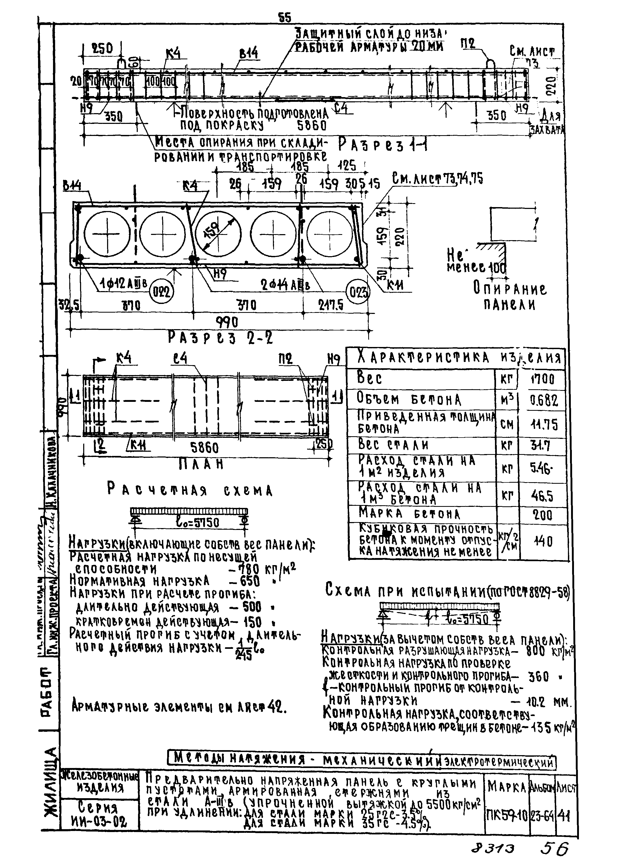 Серия ИИ-03-02