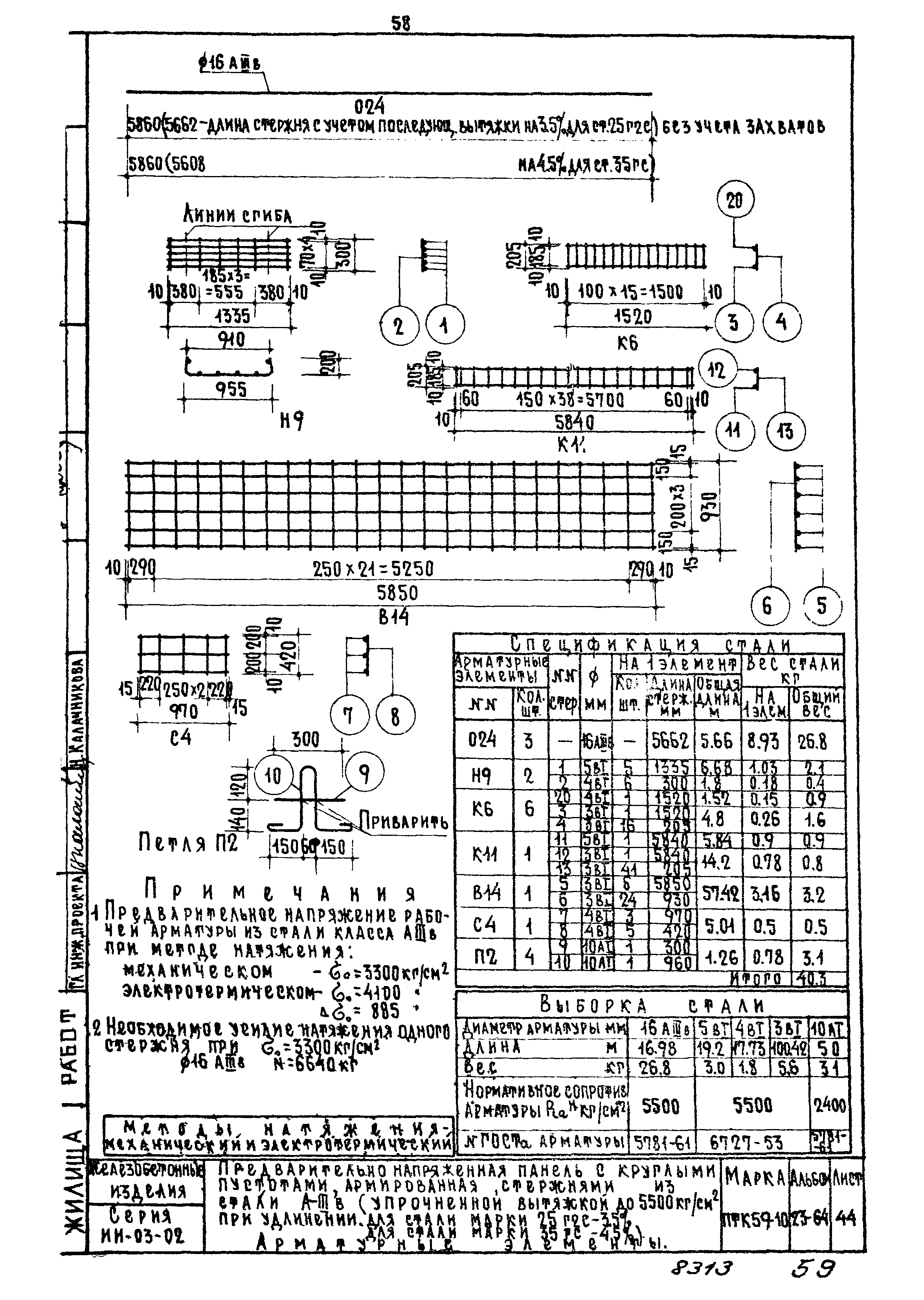 Серия ИИ-03-02