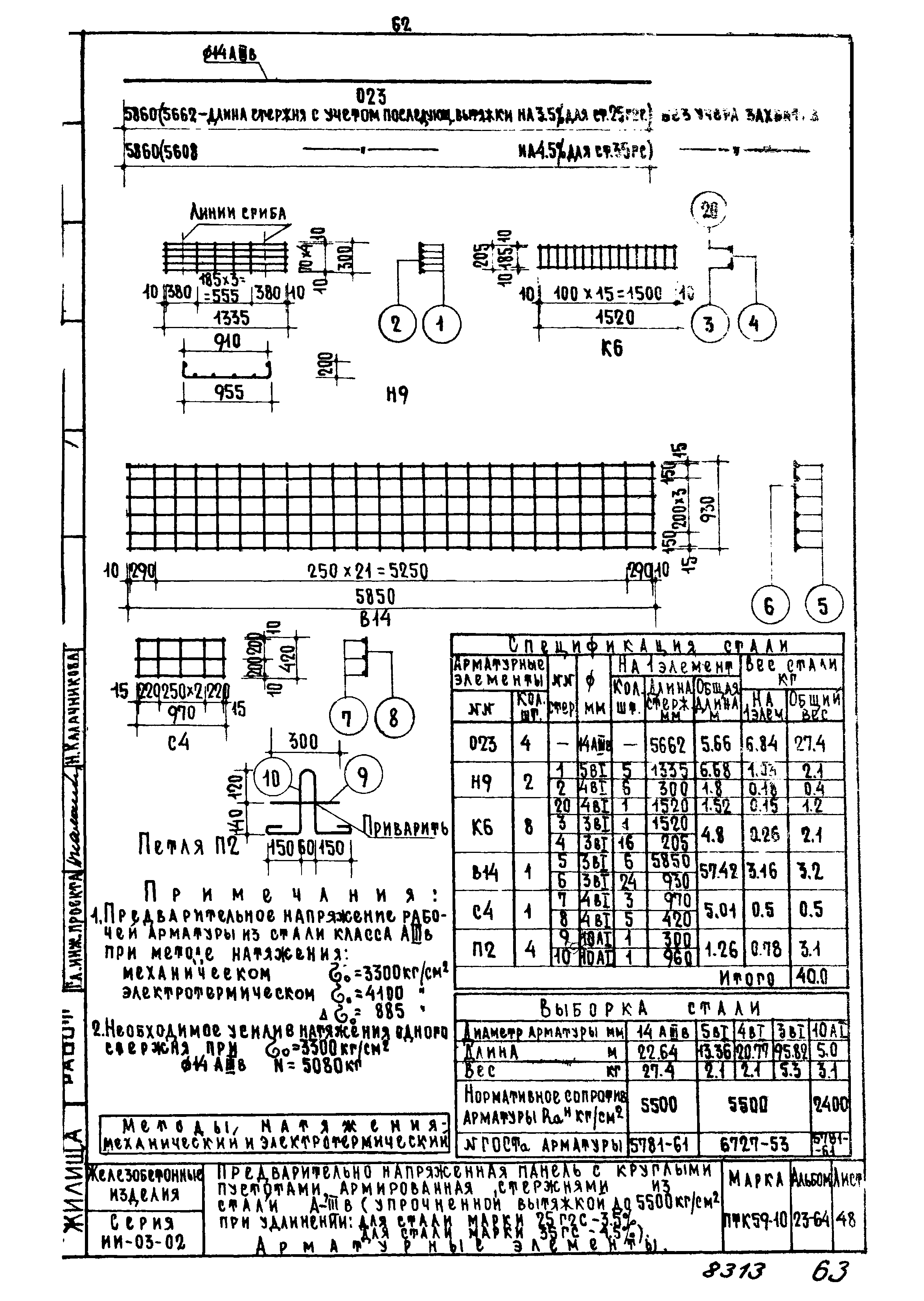 Серия ИИ-03-02