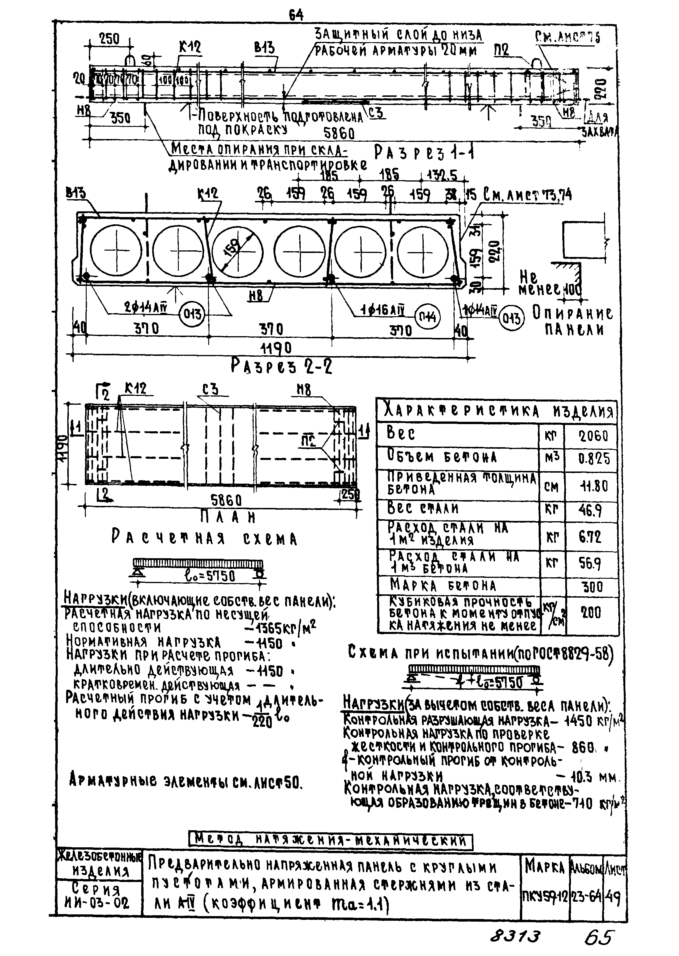 Серия ИИ-03-02