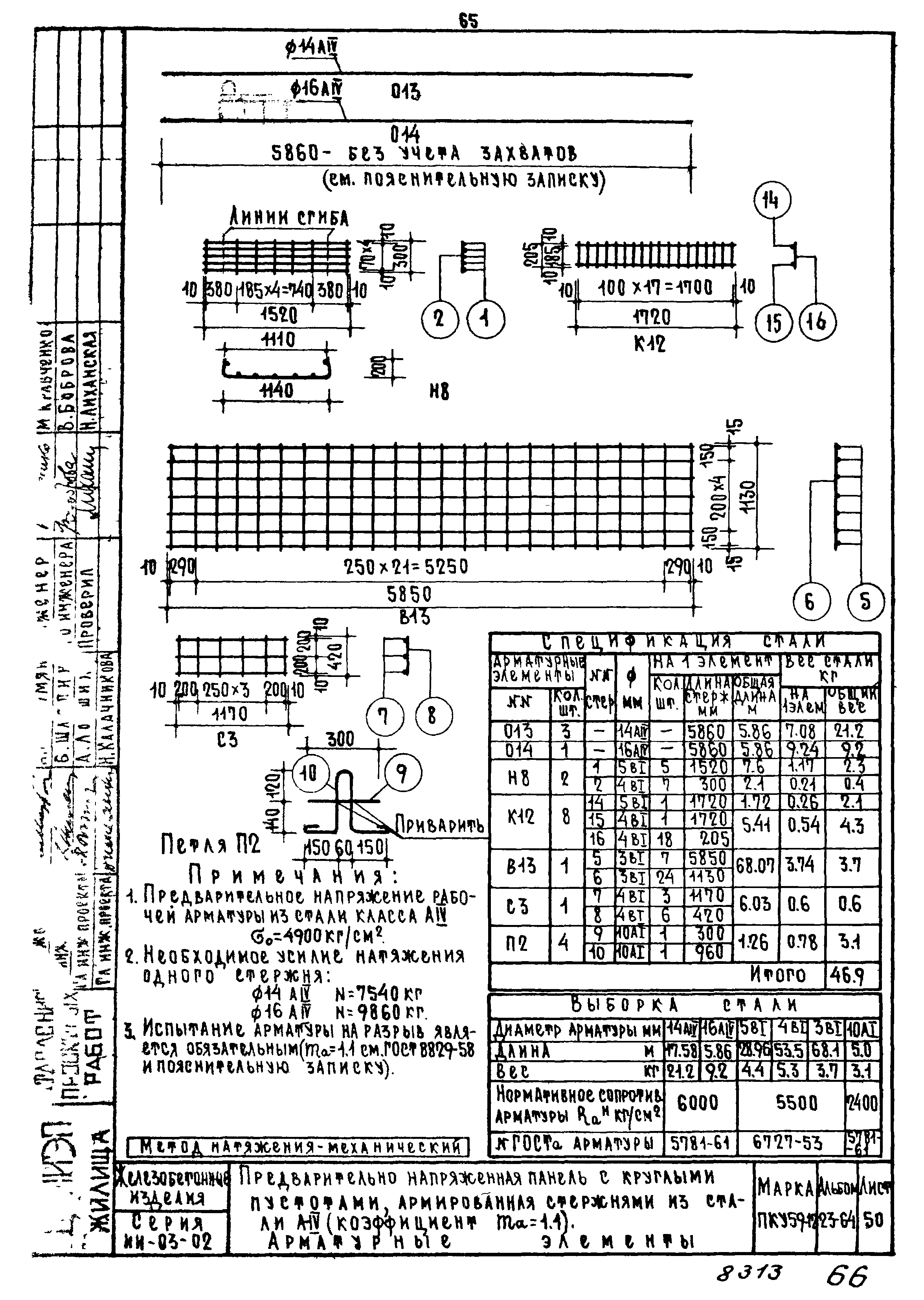 Серия ИИ-03-02