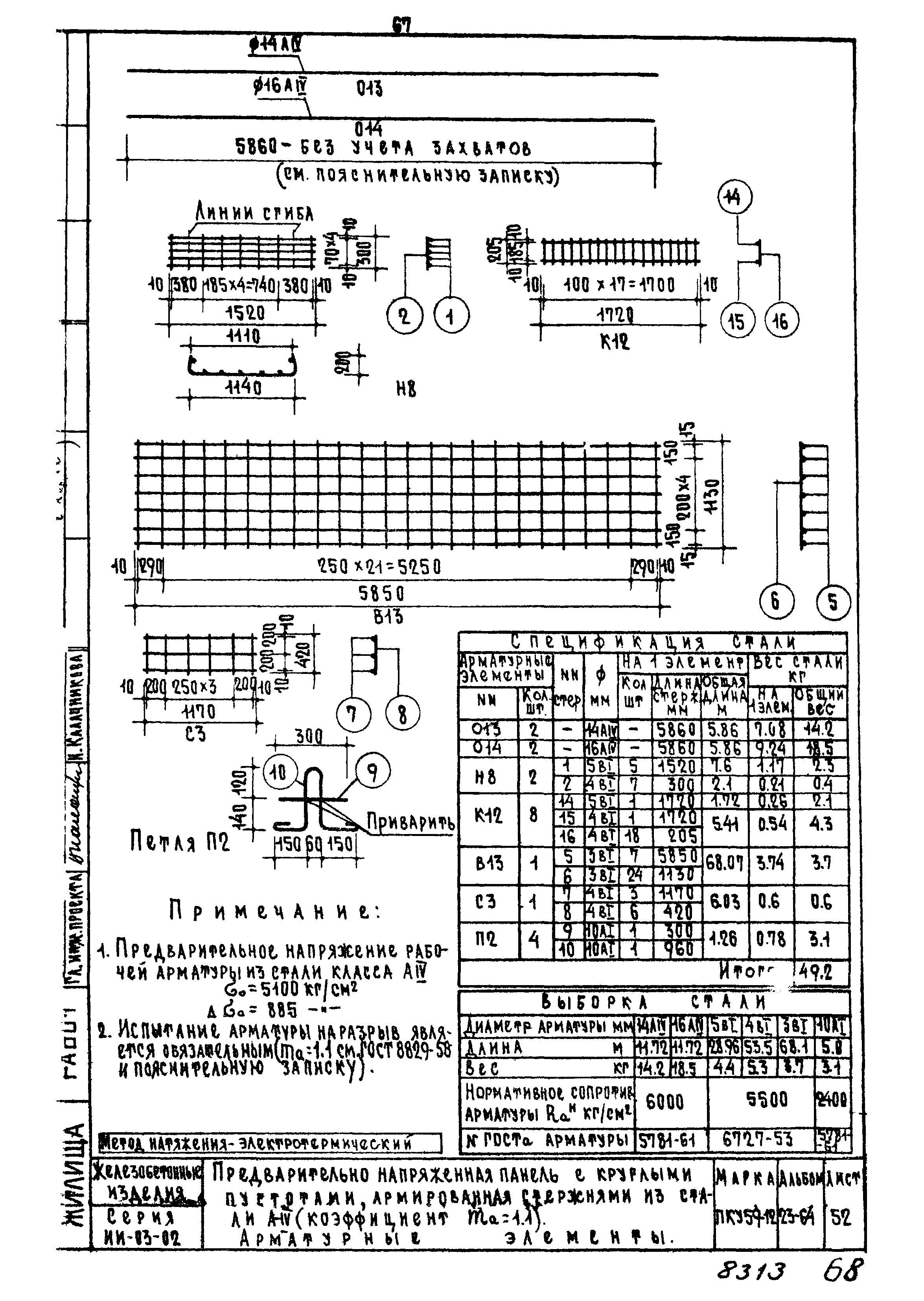 Серия ИИ-03-02