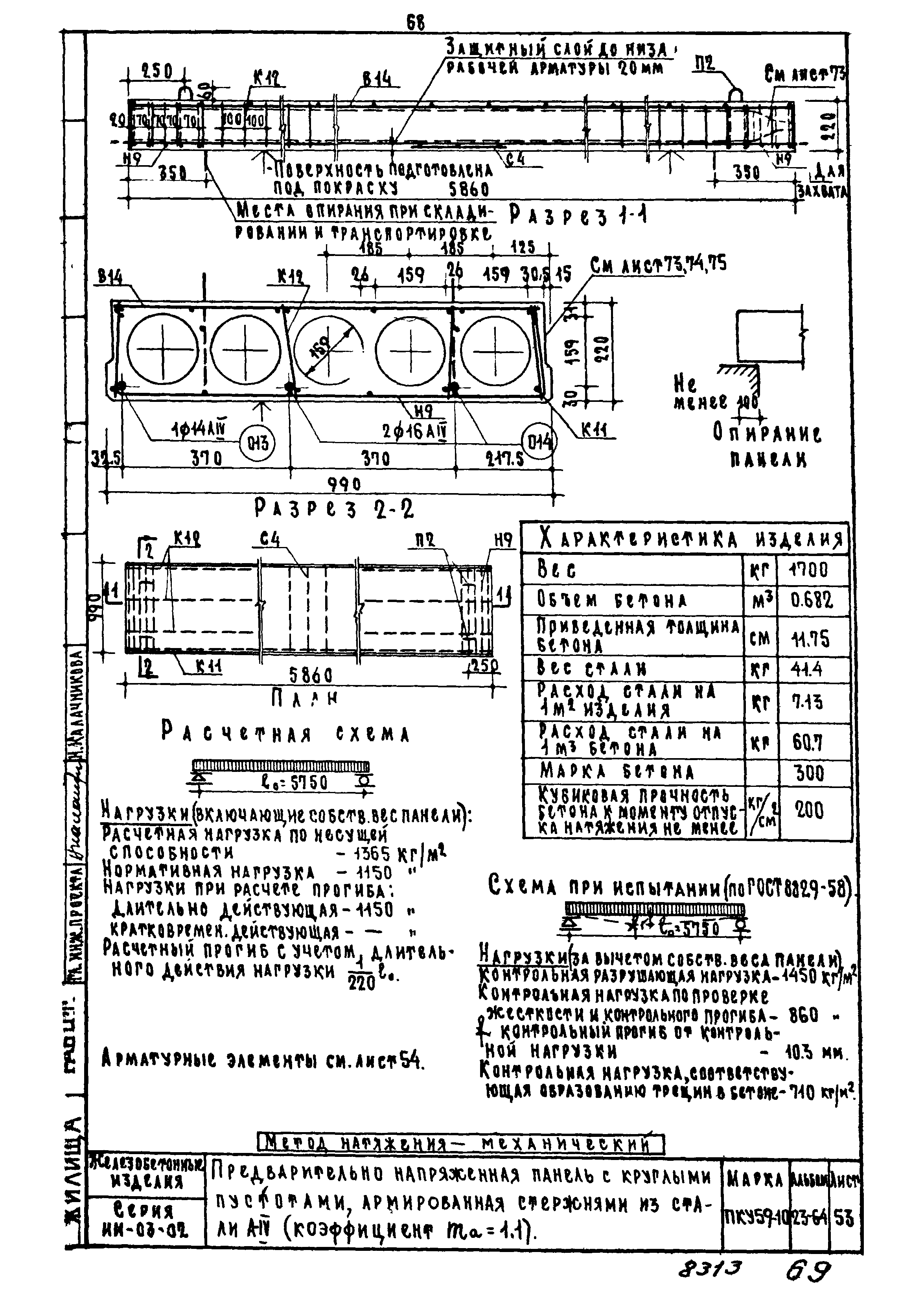 Серия ИИ-03-02