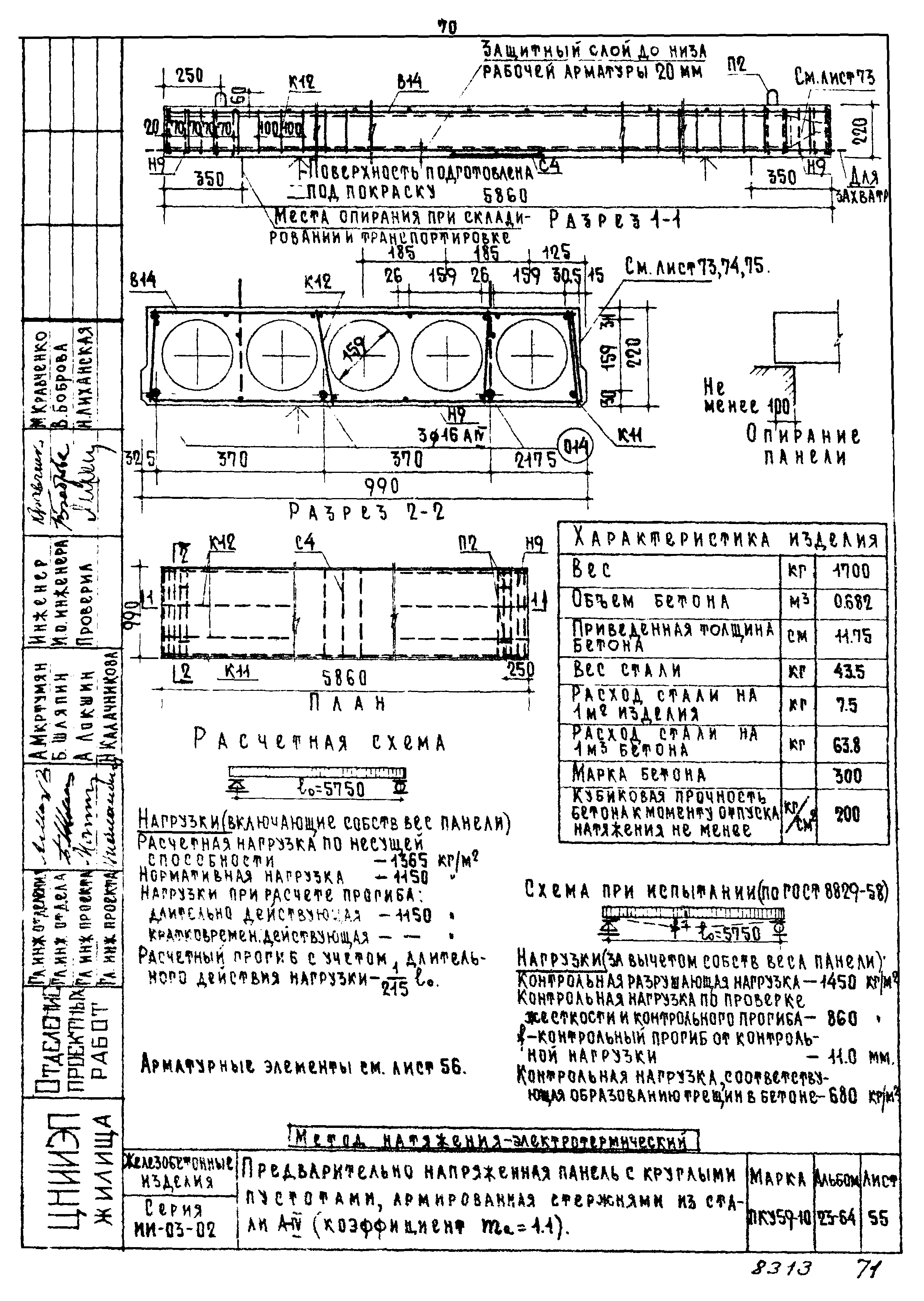 Серия ИИ-03-02