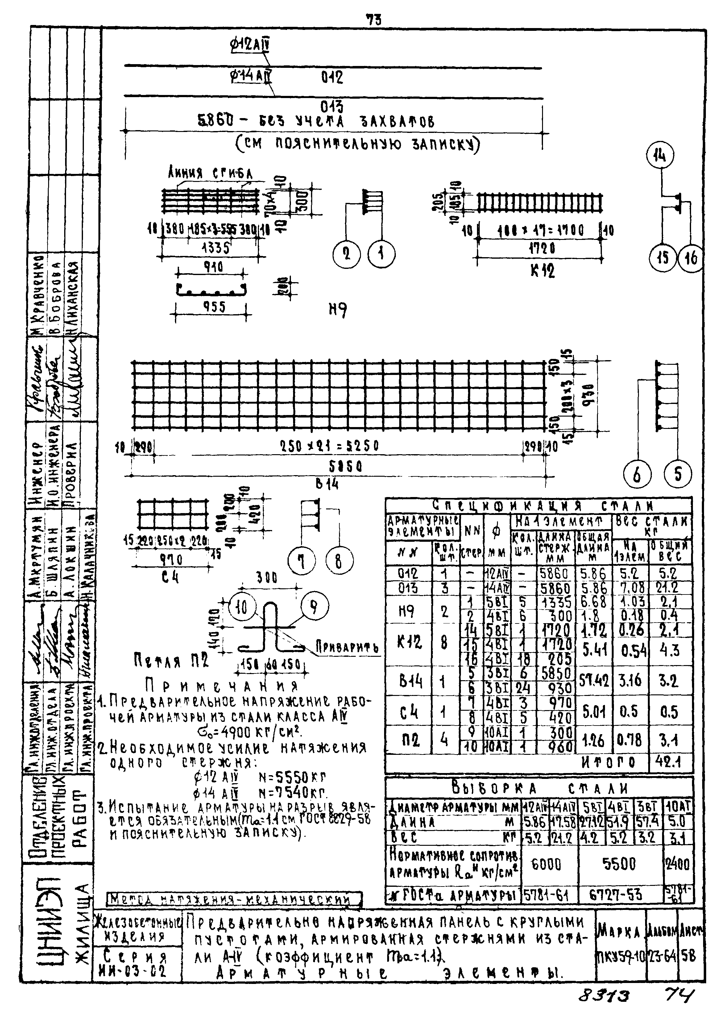 Серия ИИ-03-02