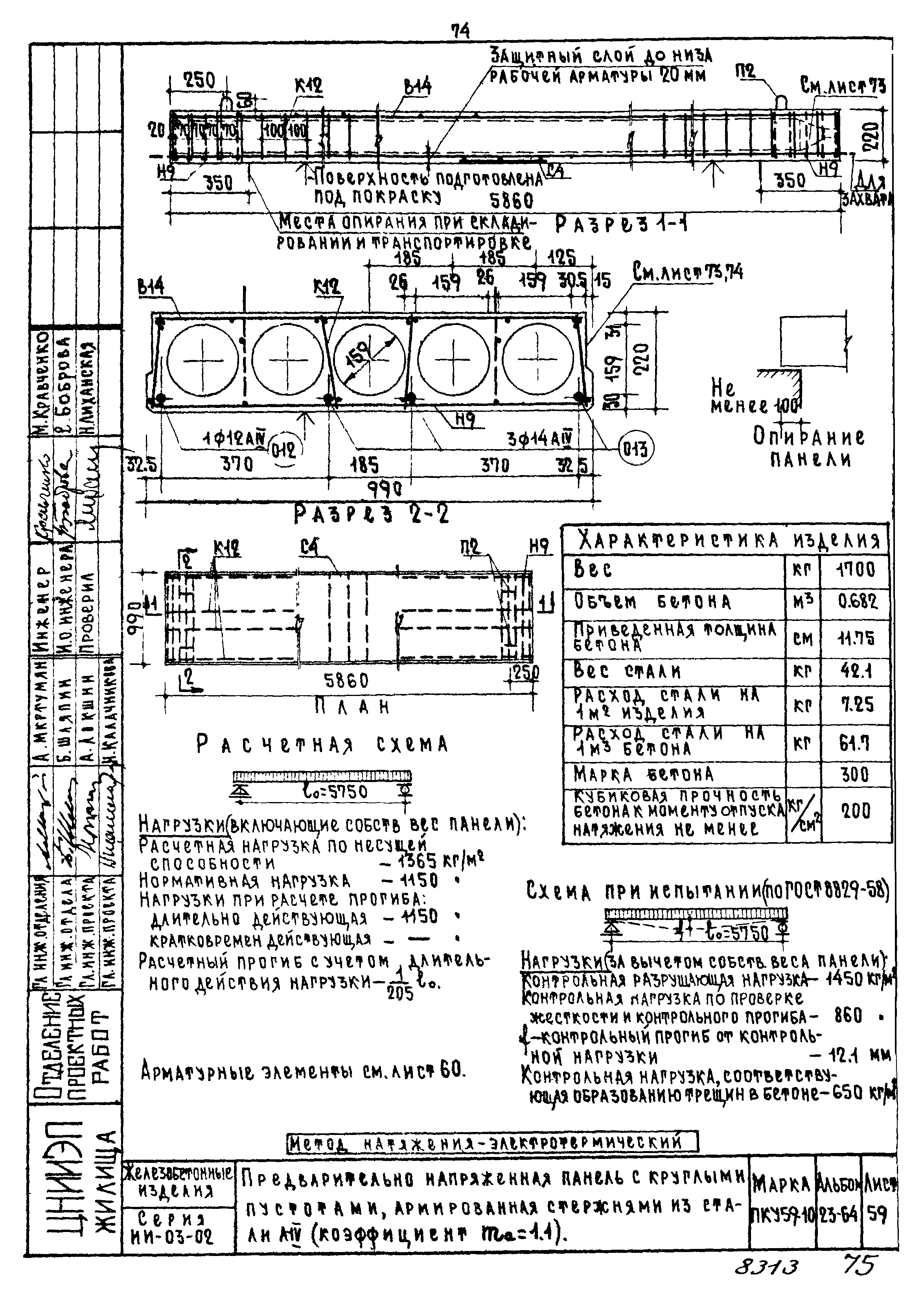 Серия ИИ-03-02